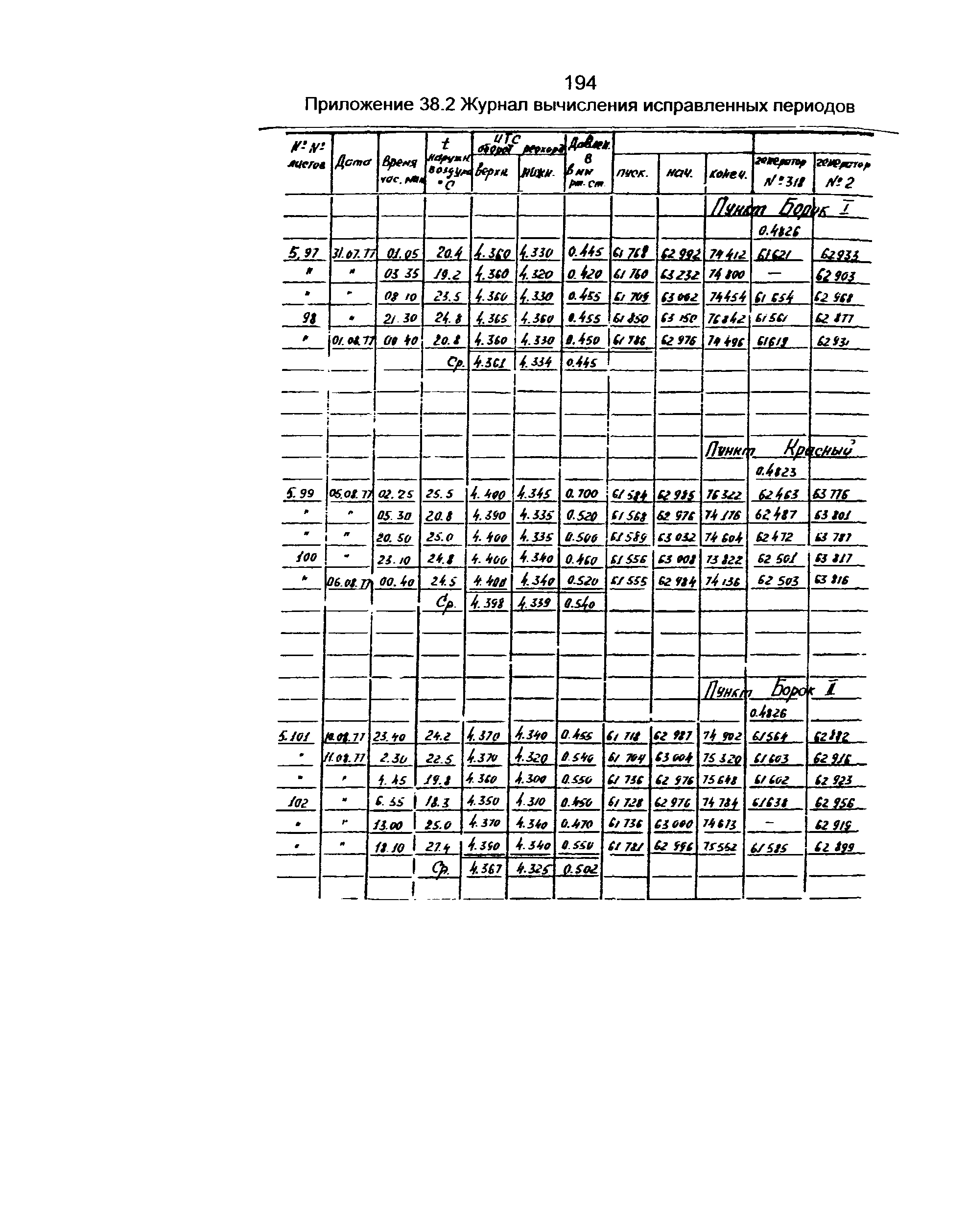 ГКИНП 04-122-03