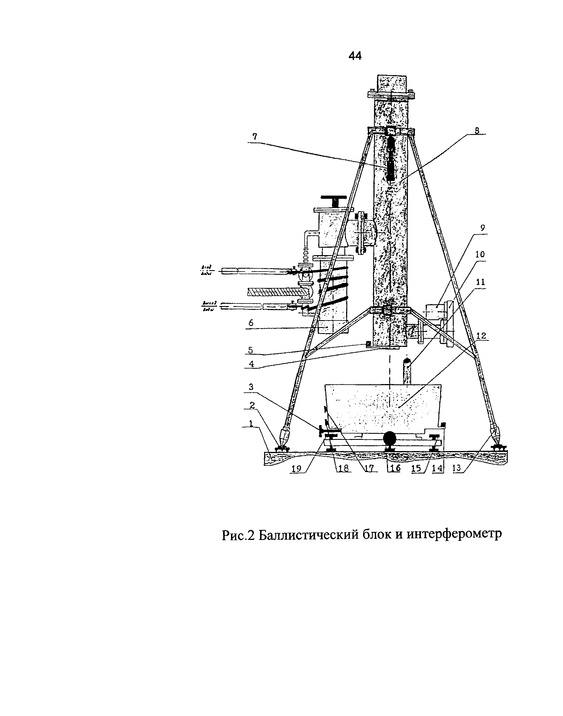 ГКИНП 04-122-03