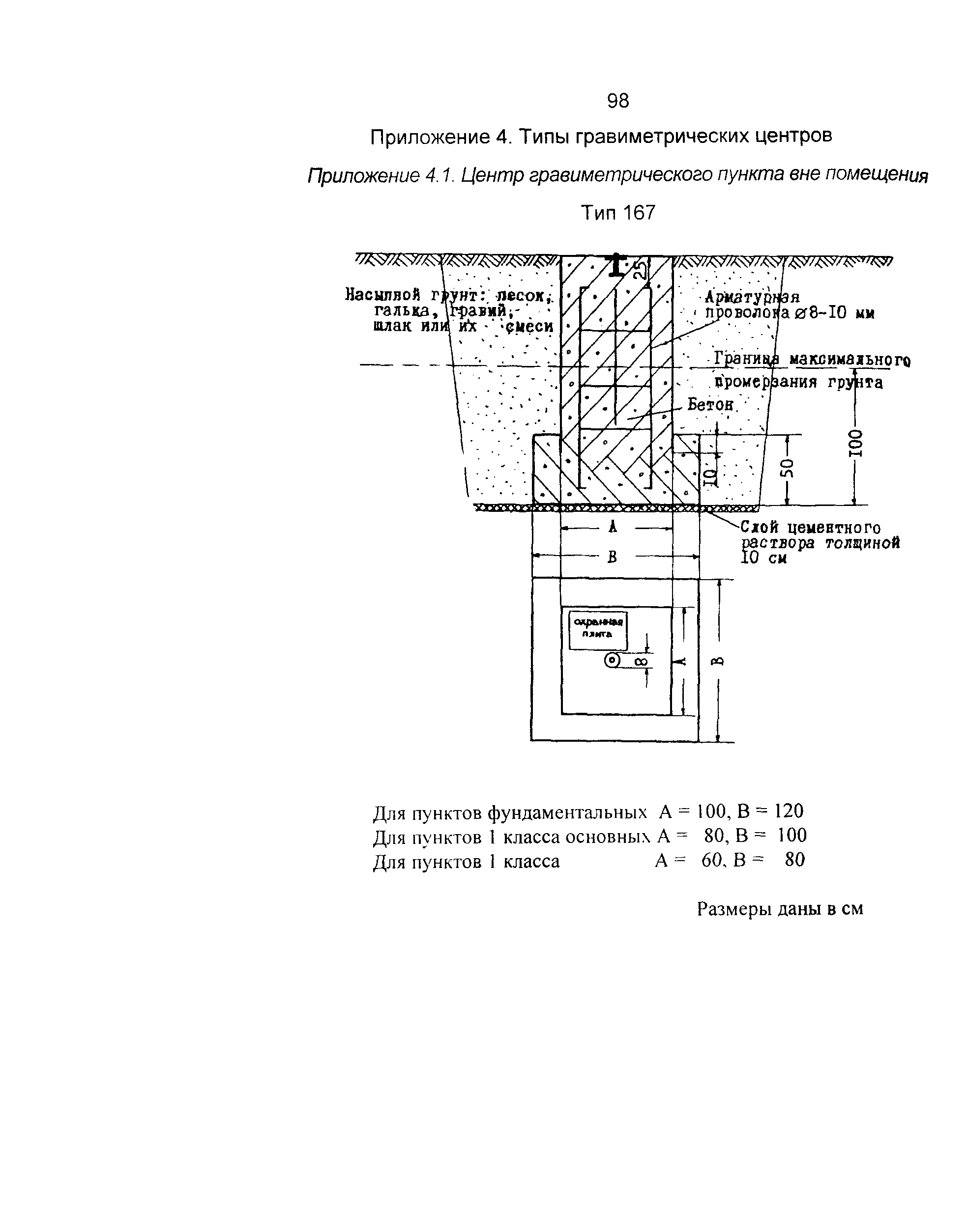 ГКИНП 04-122-03