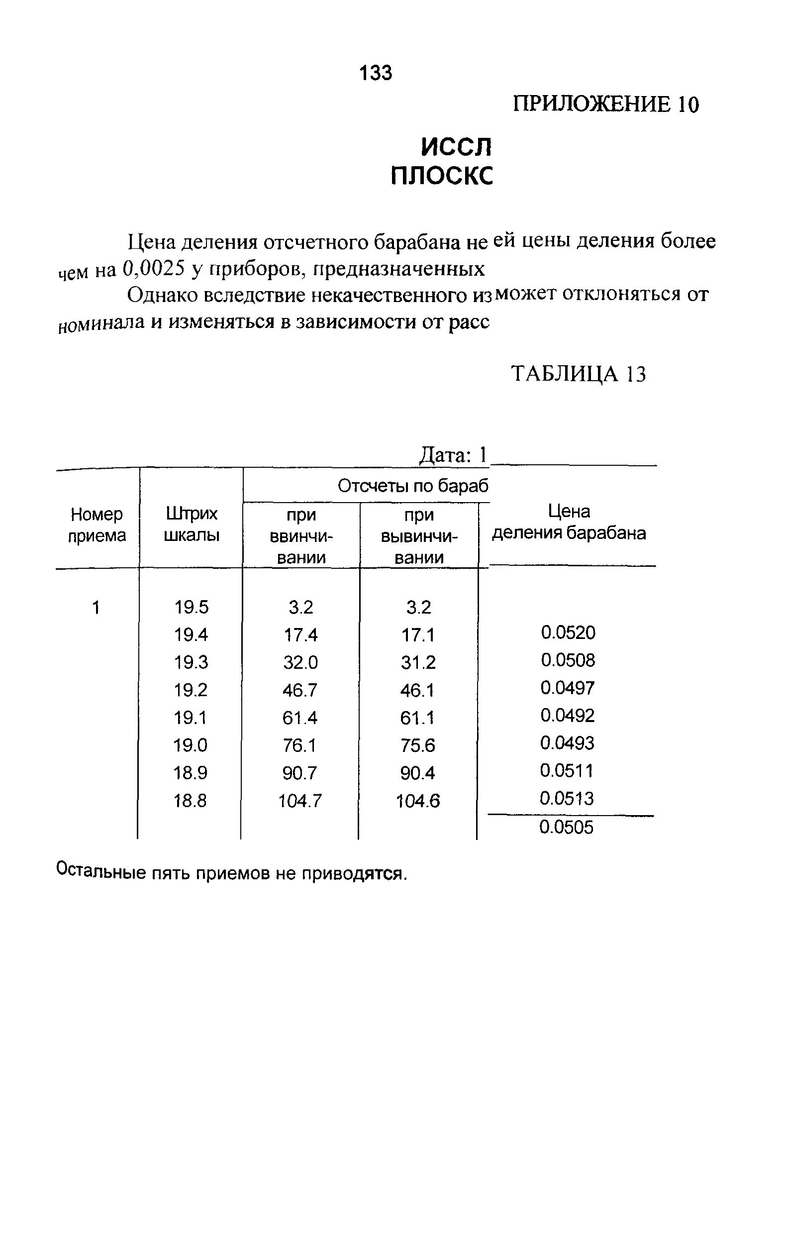 ГКИНП 03-010-03