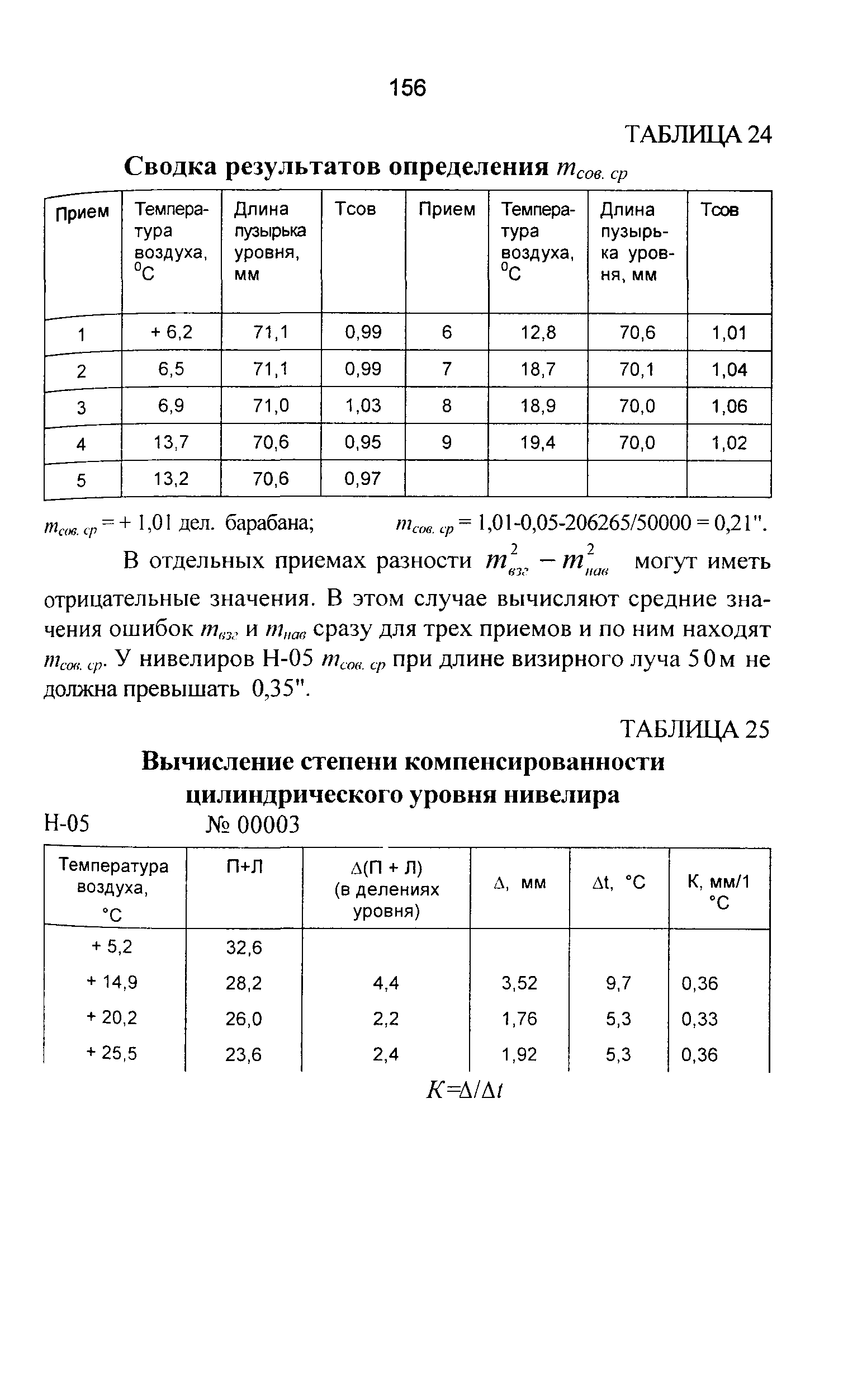 ГКИНП 03-010-03