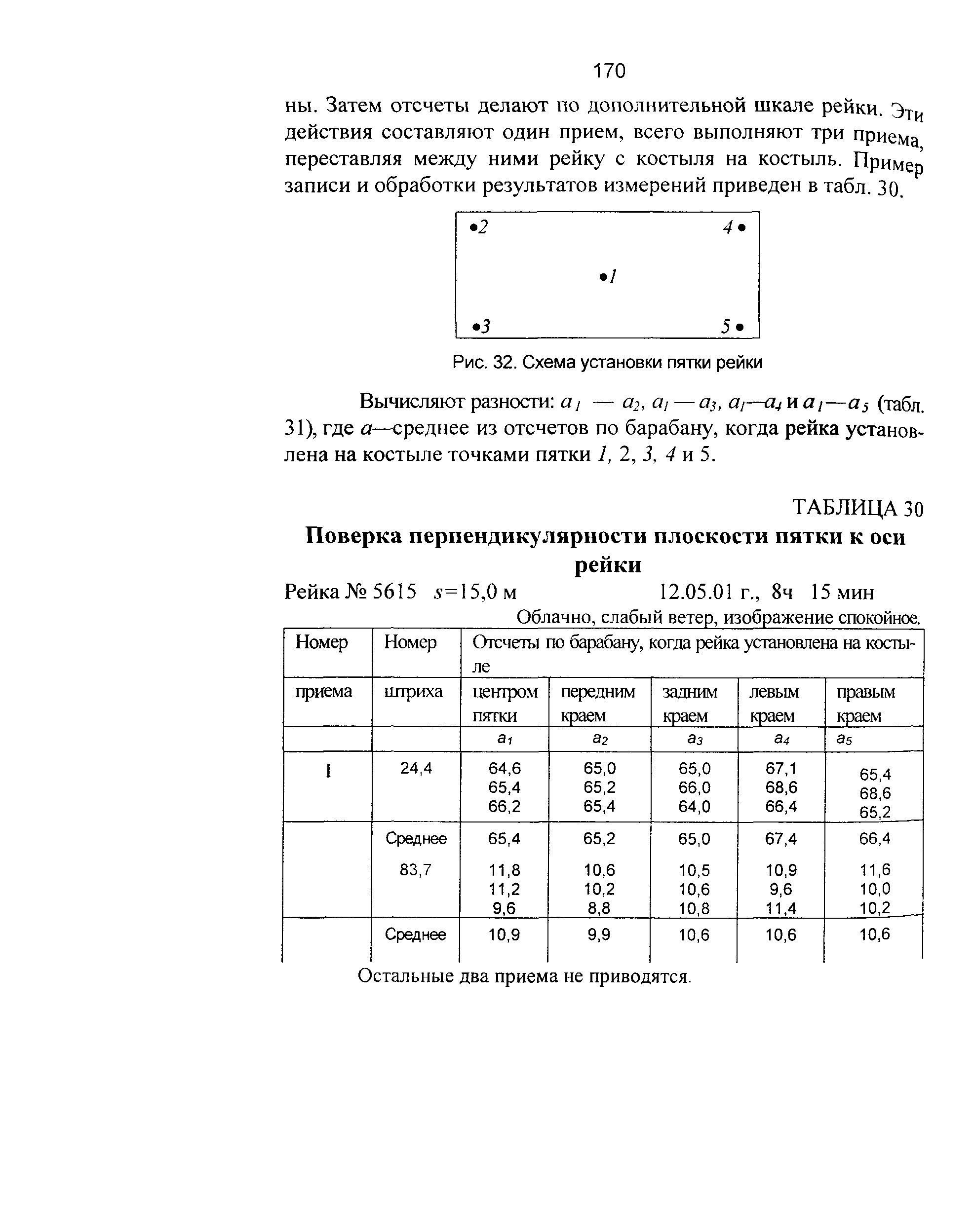 ГКИНП 03-010-03