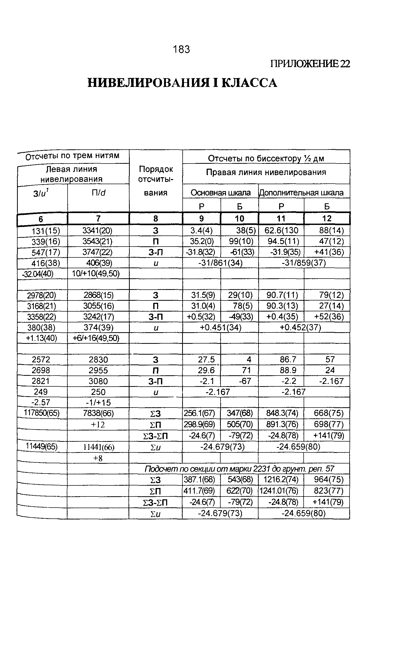 ГКИНП 03-010-03