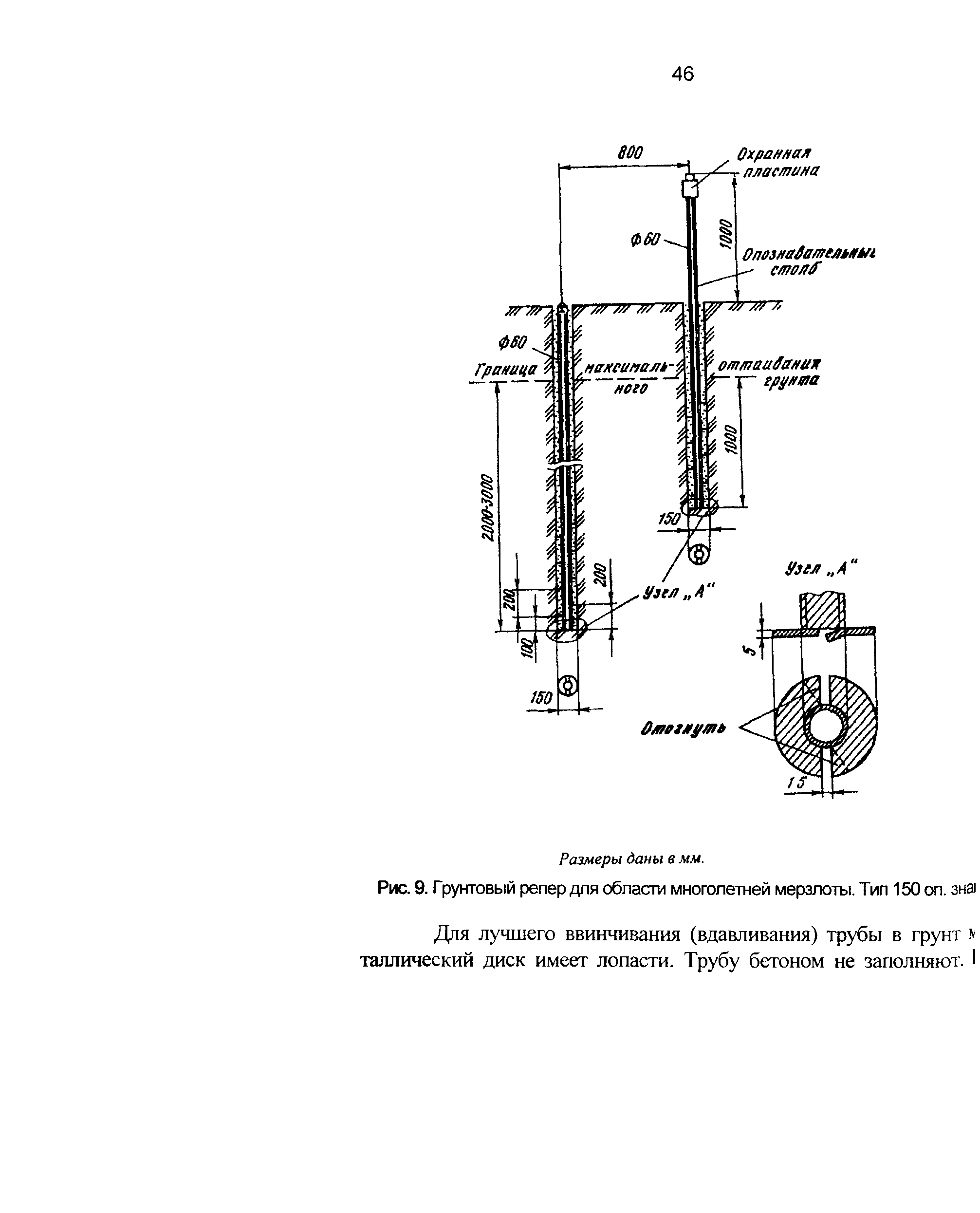 ГКИНП 03-010-03