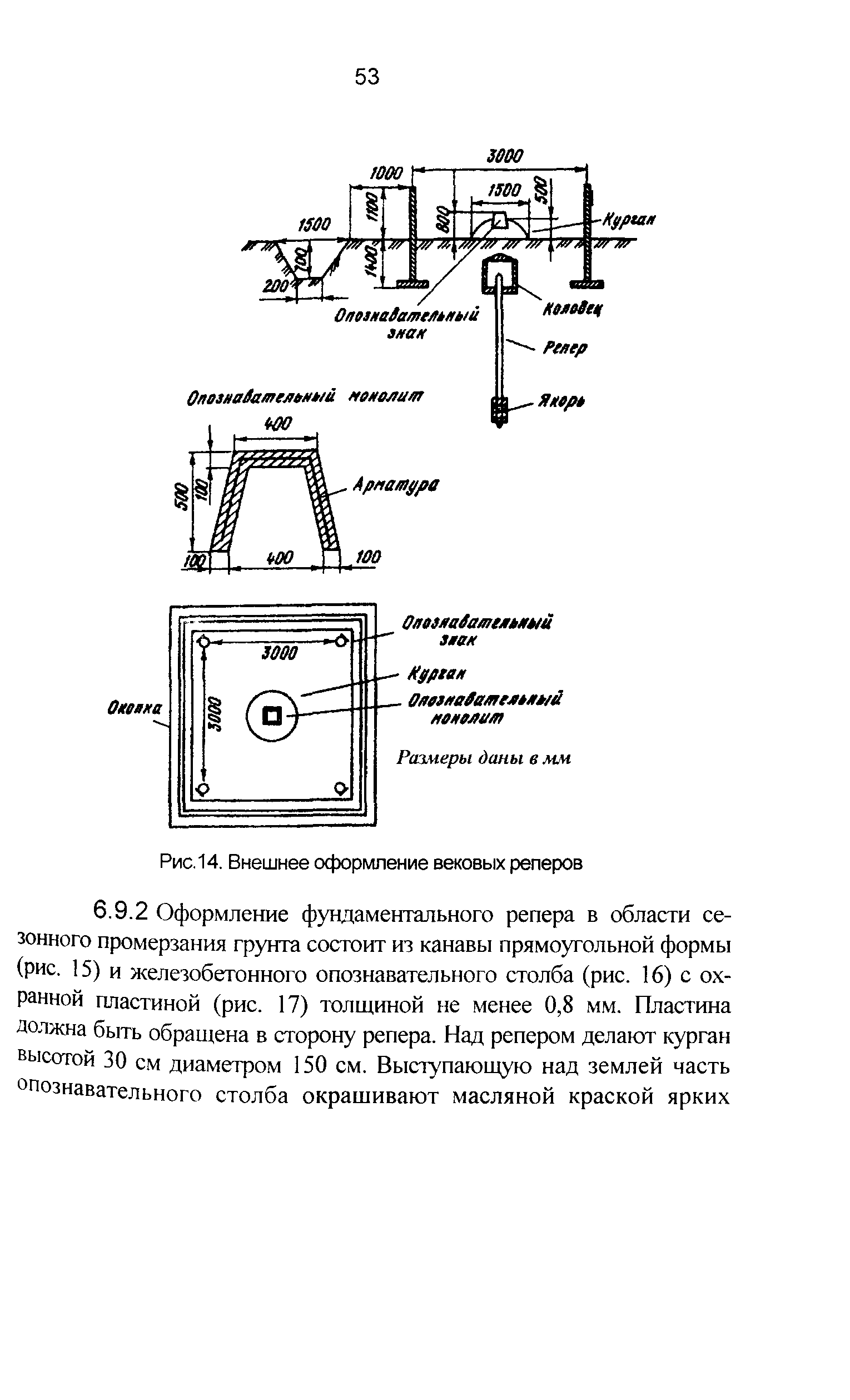 ГКИНП 03-010-03