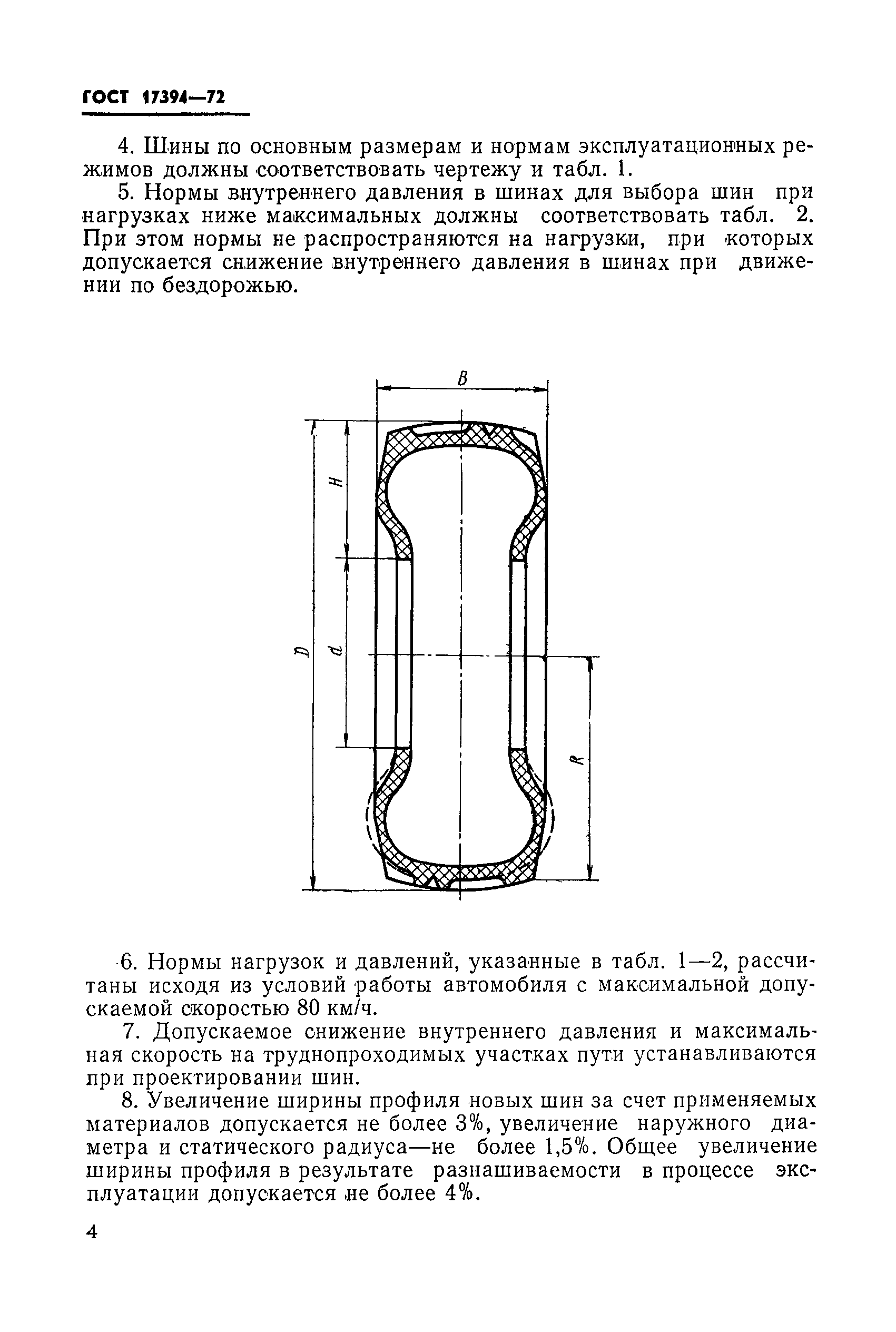 ГОСТ 17394-72