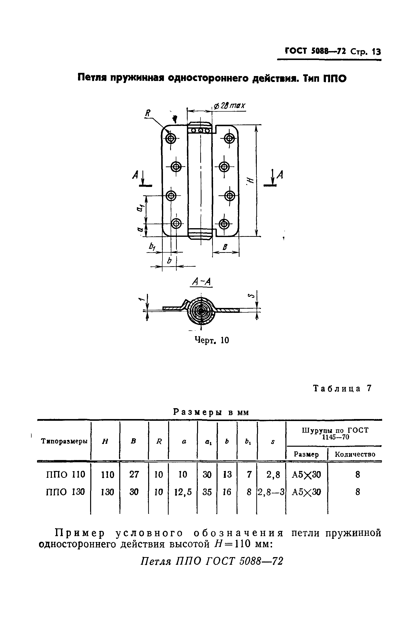 ГОСТ 5088-72