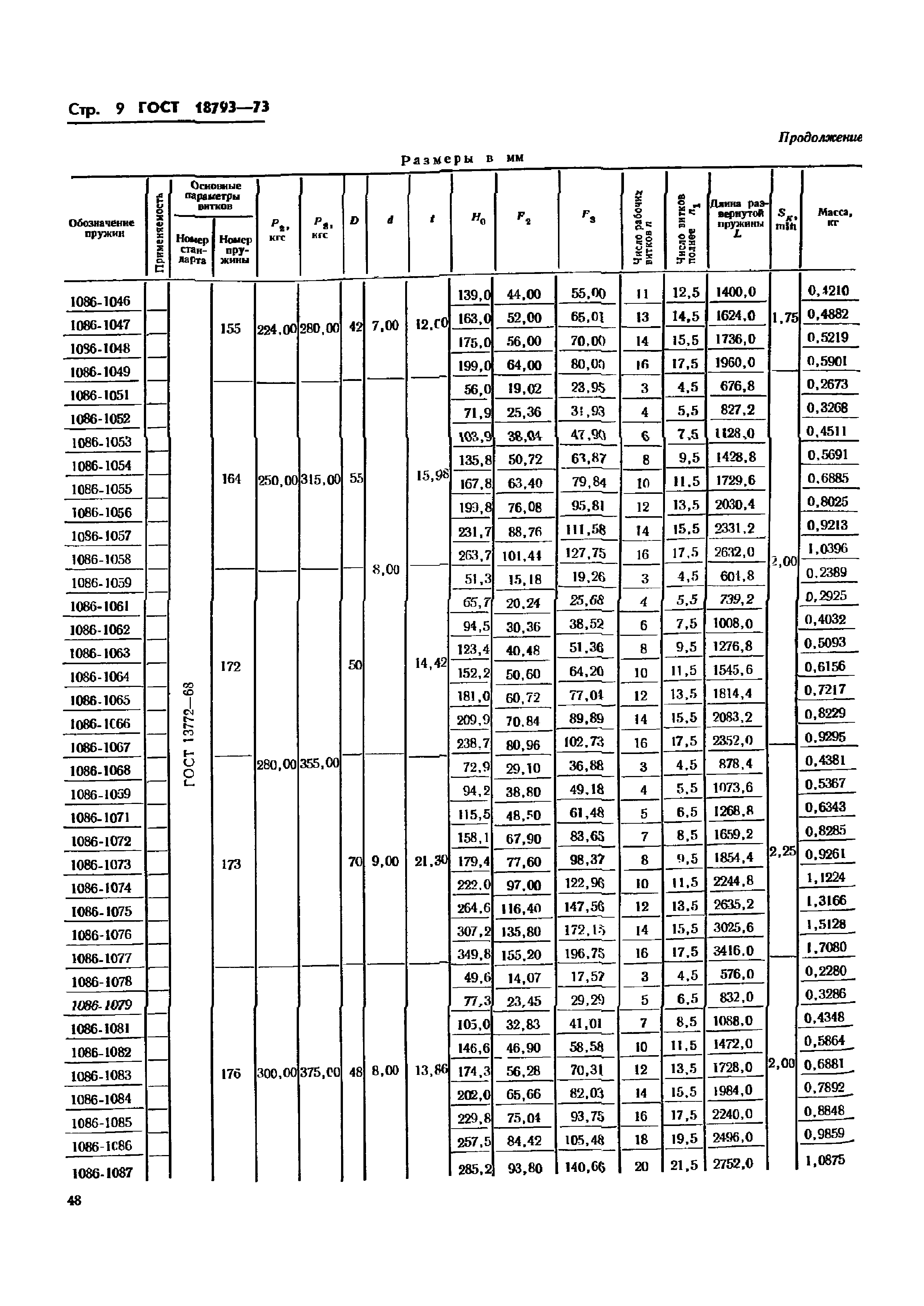 ГОСТ 18793-73