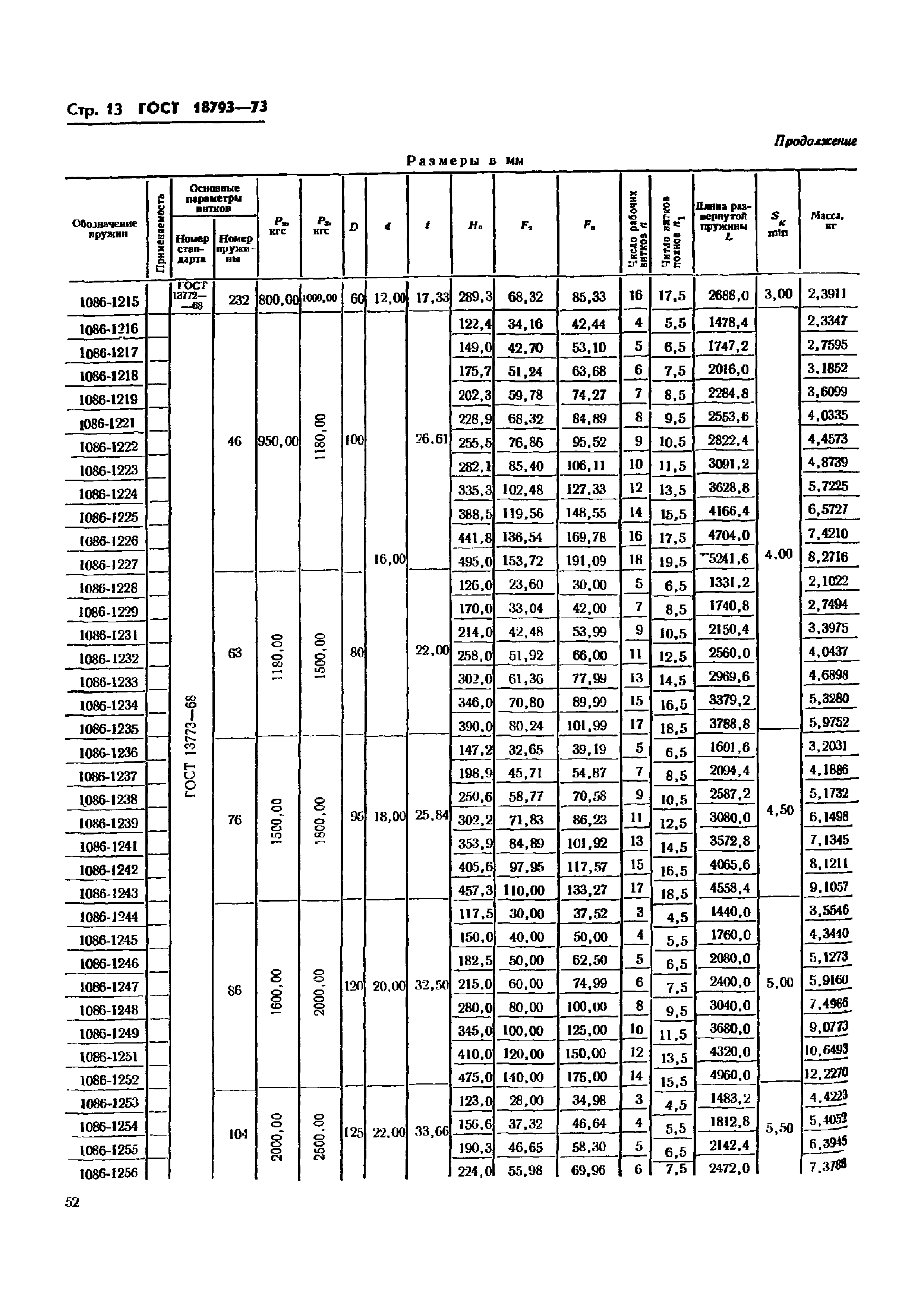 ГОСТ 18793-73