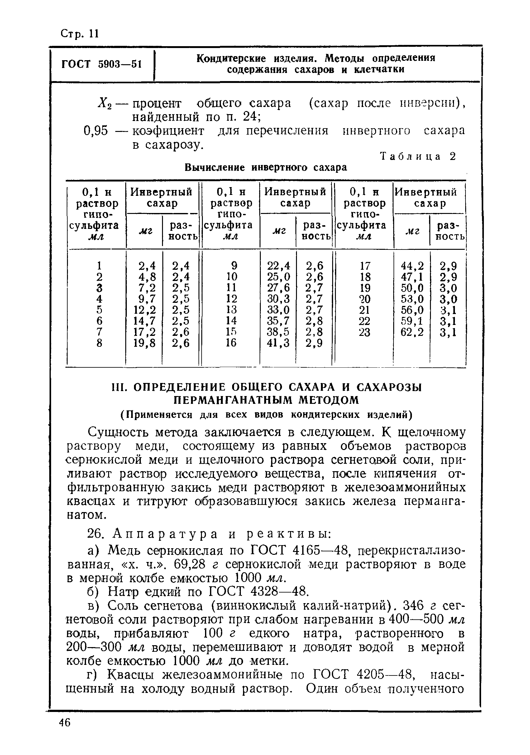 ГОСТ 5903-51