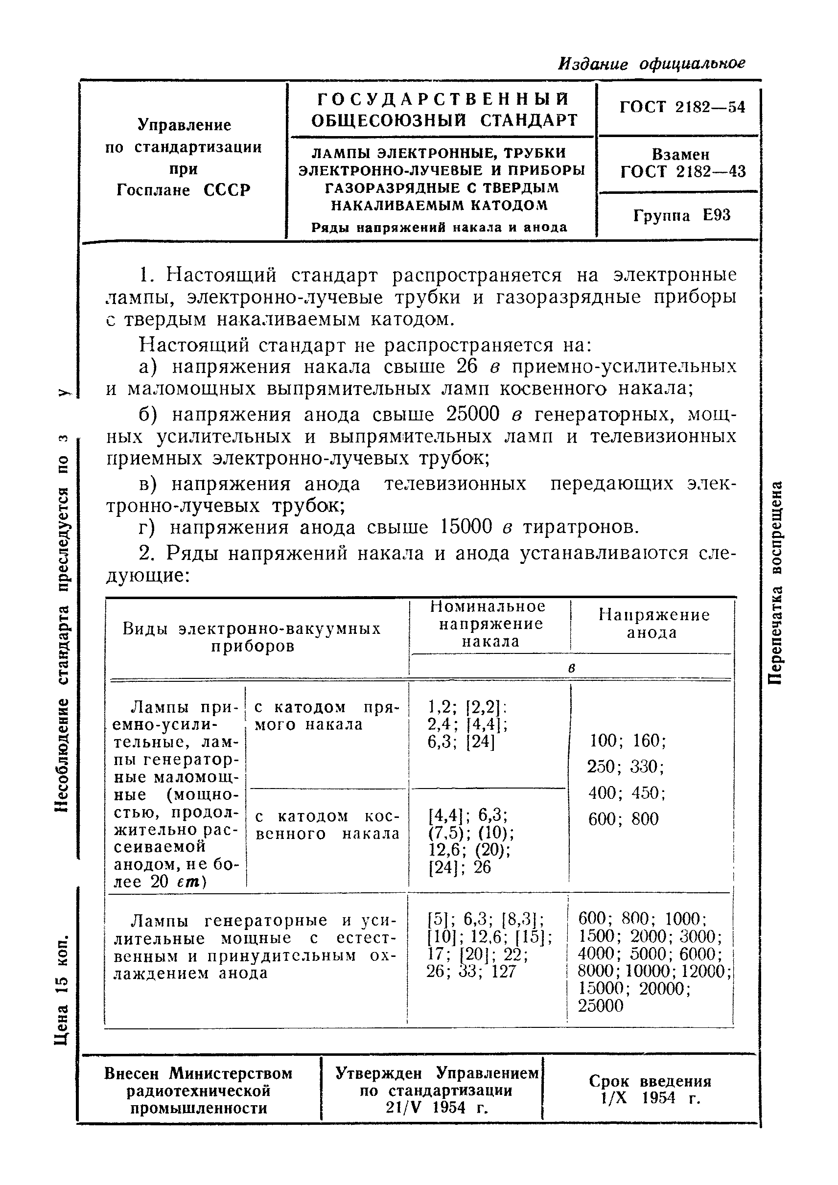 ГОСТ 2182-54