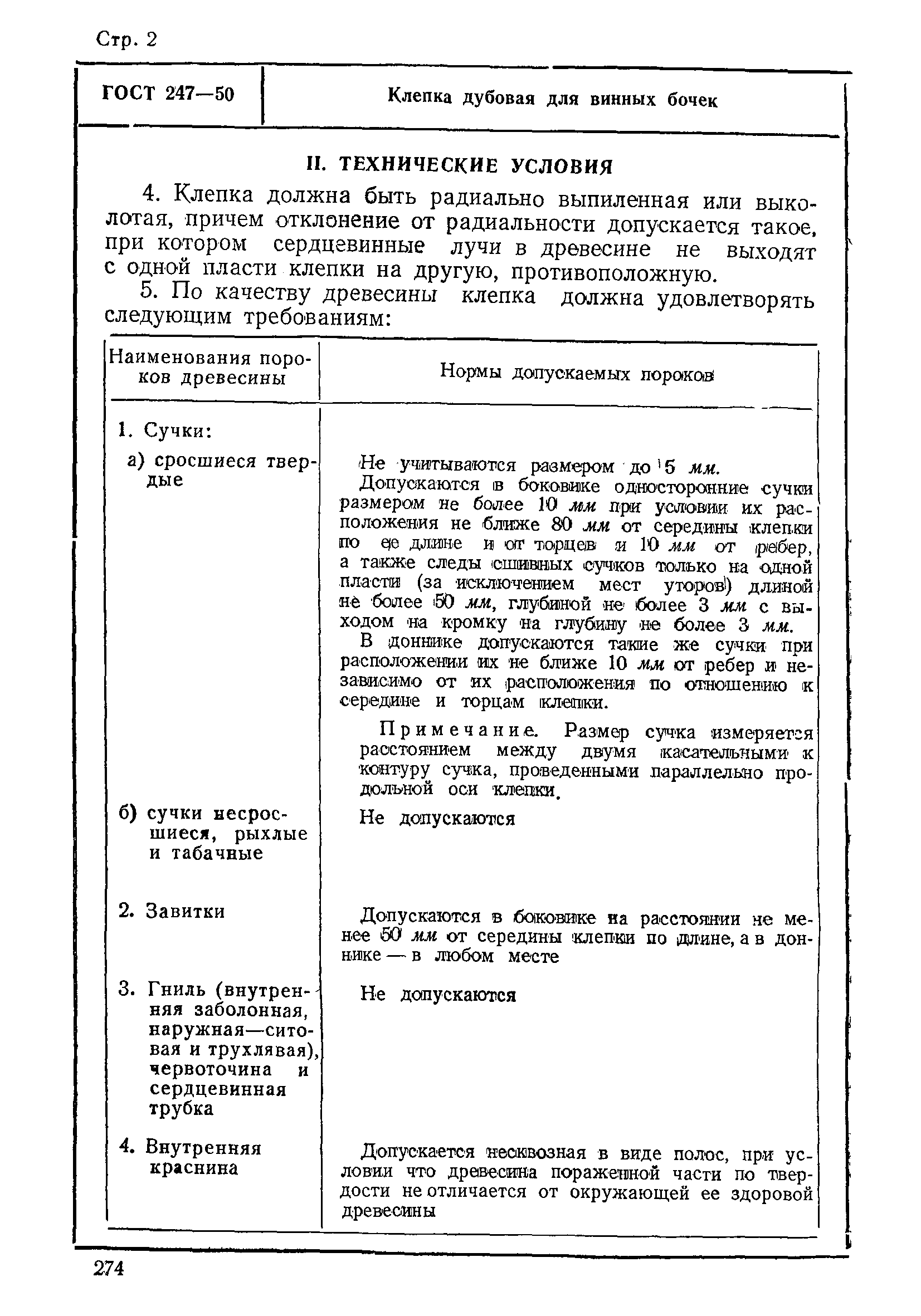 ГОСТ 247-50