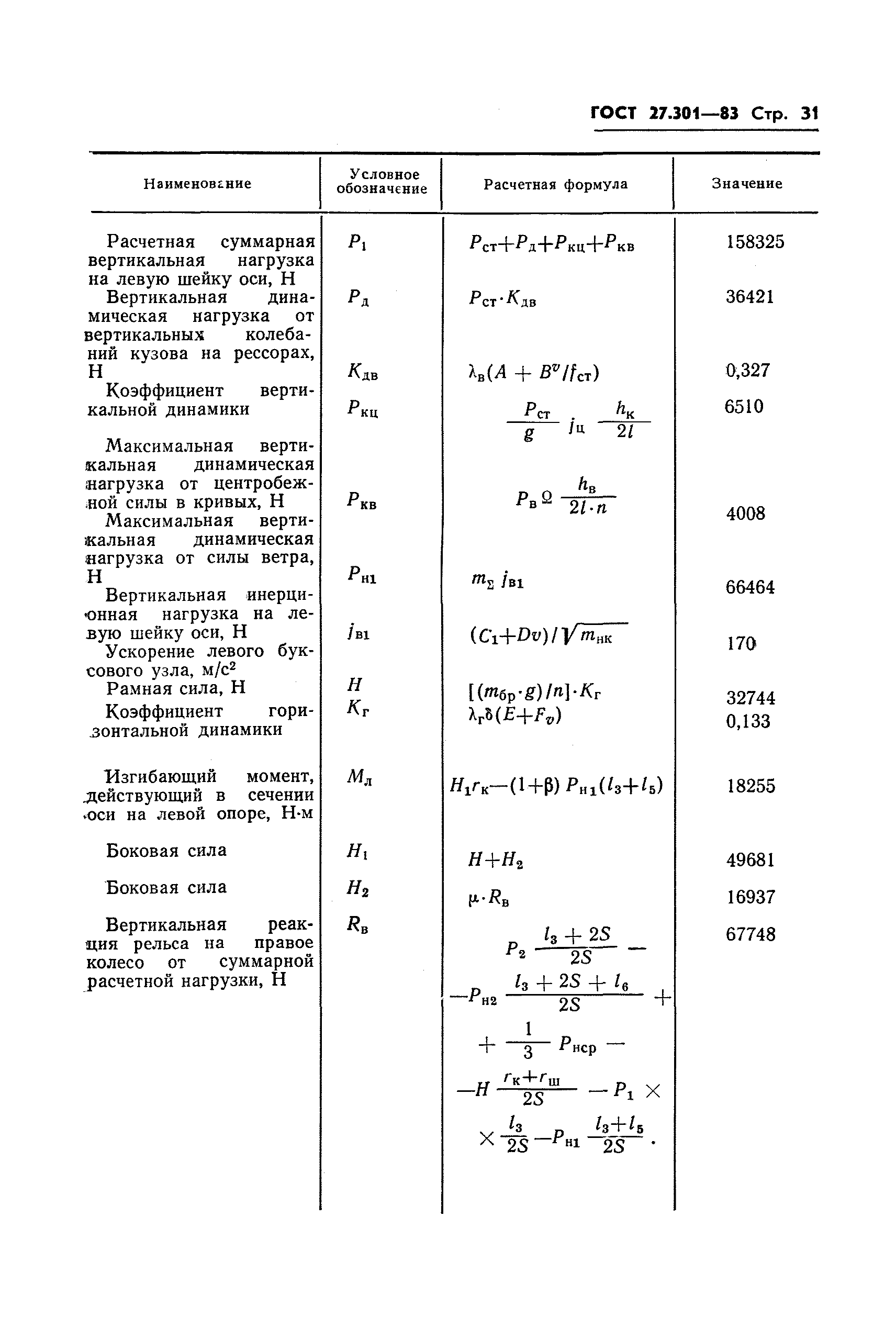 ГОСТ 27.301-83