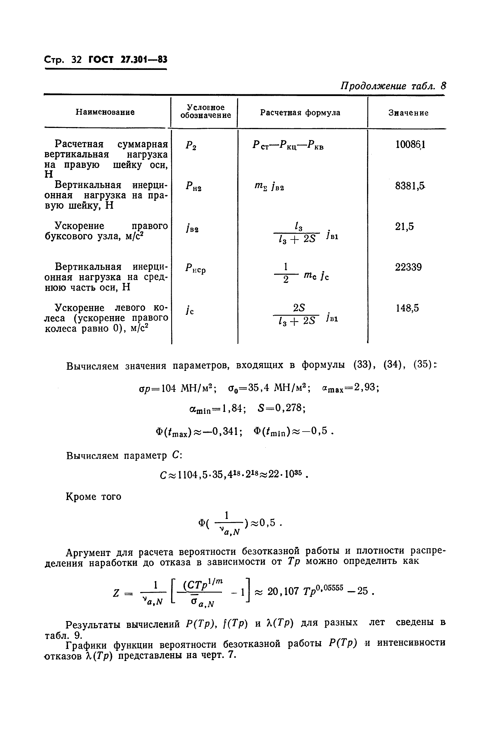 ГОСТ 27.301-83