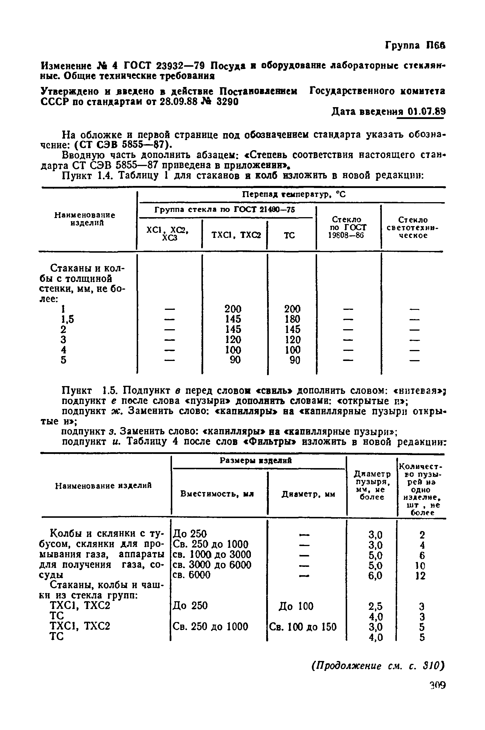 ГОСТ 23932-79