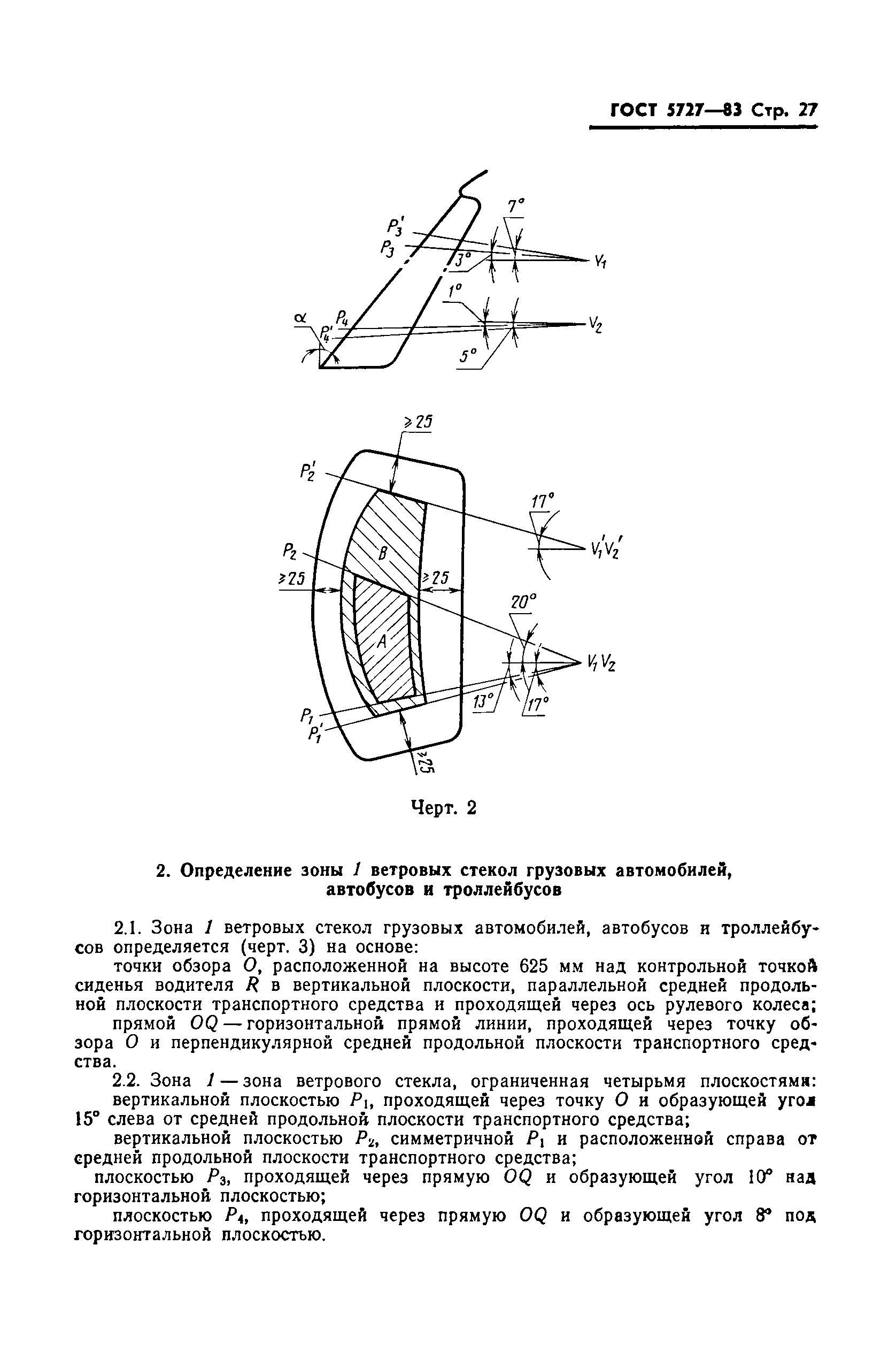 ГОСТ 5727-83