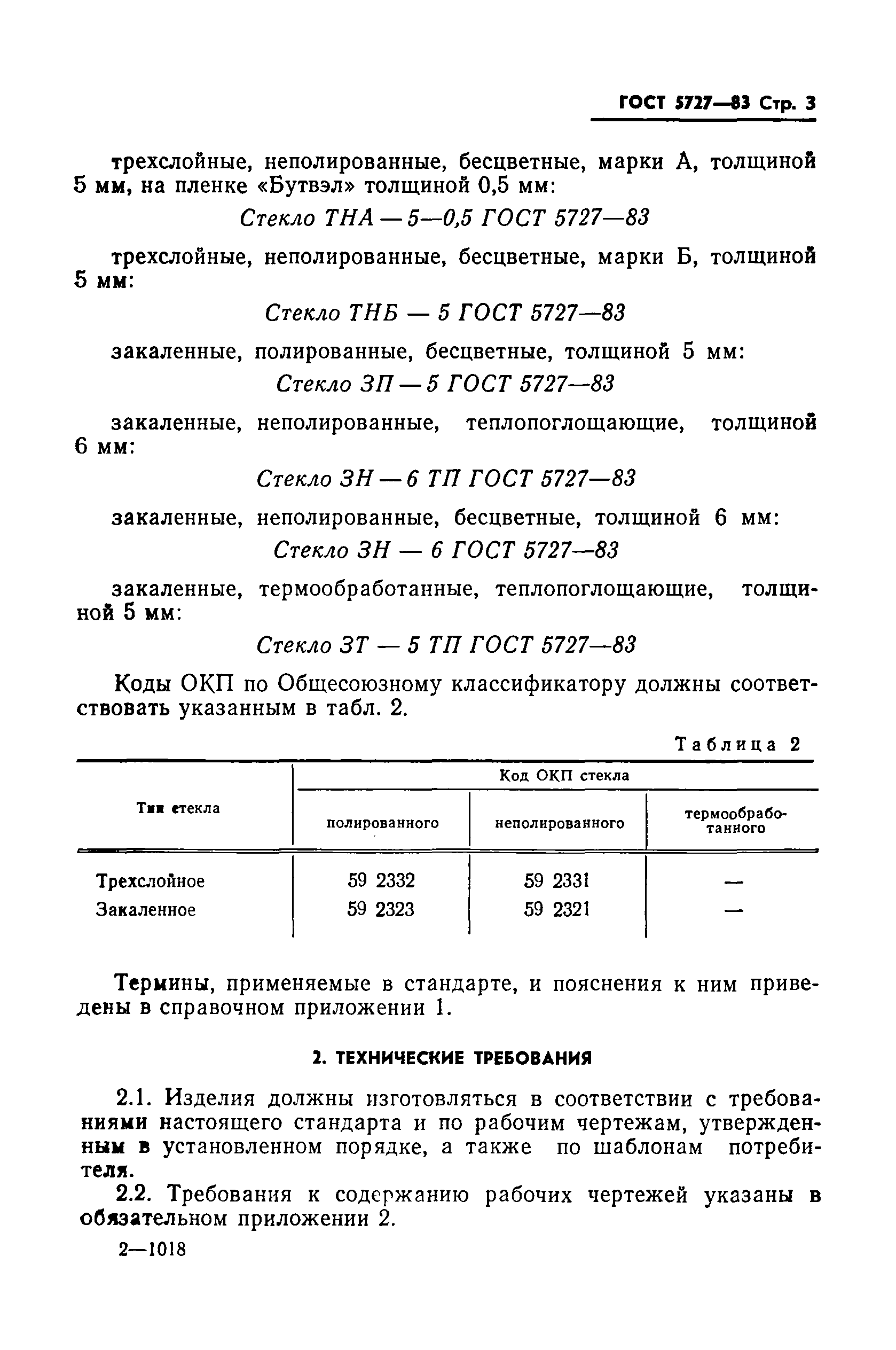 ГОСТ 5727-83