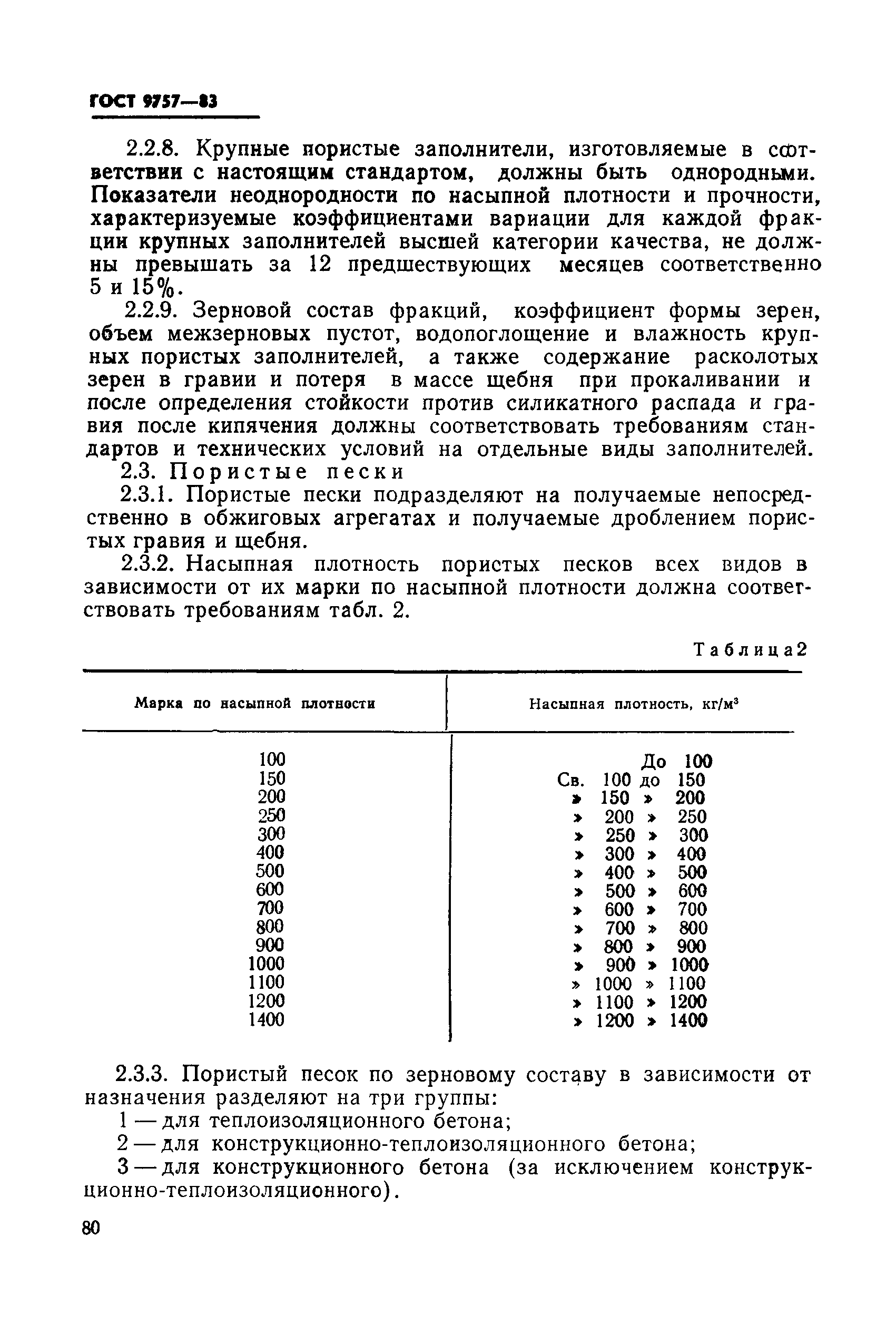 ГОСТ 9757-83