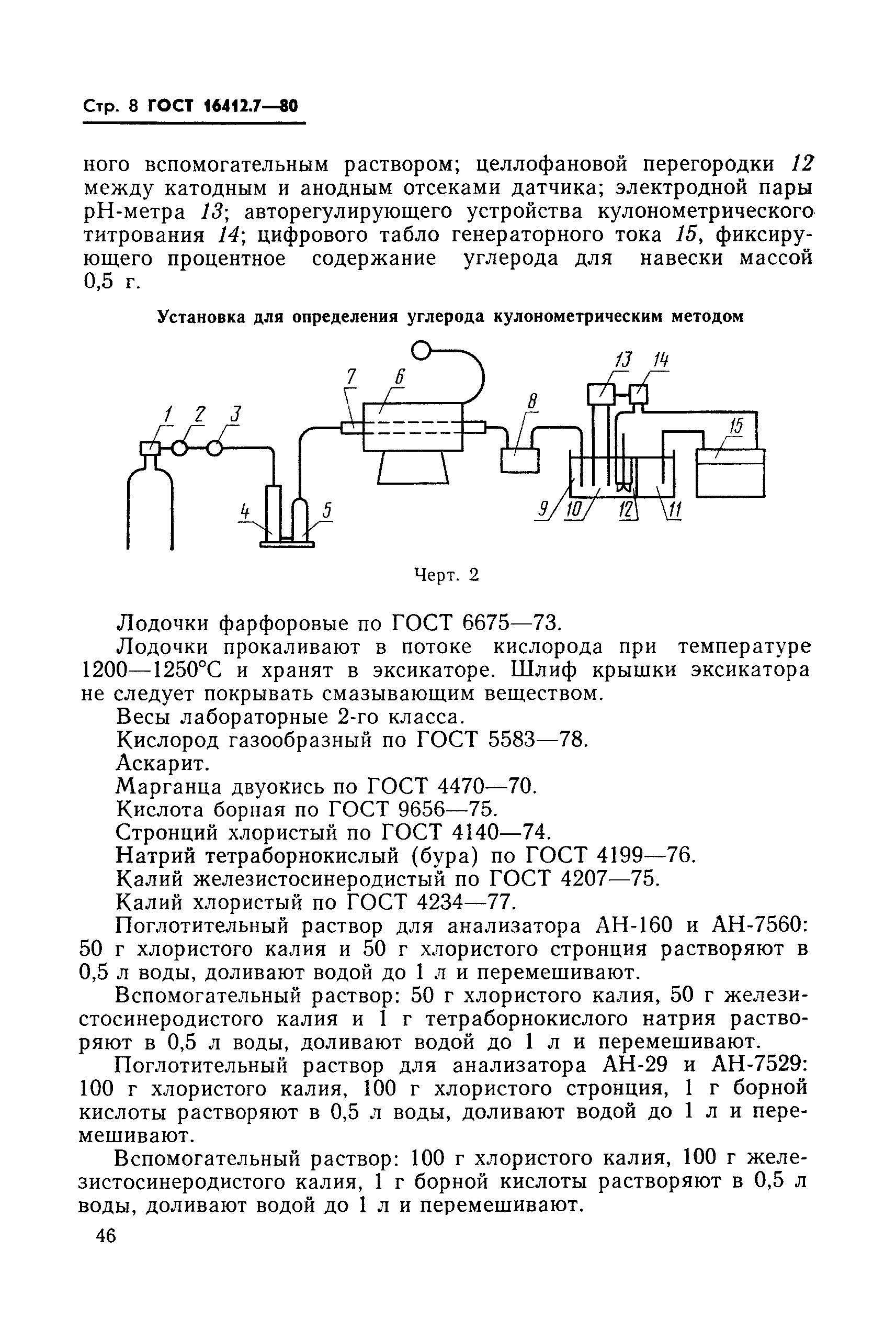 ГОСТ 16412.7-80