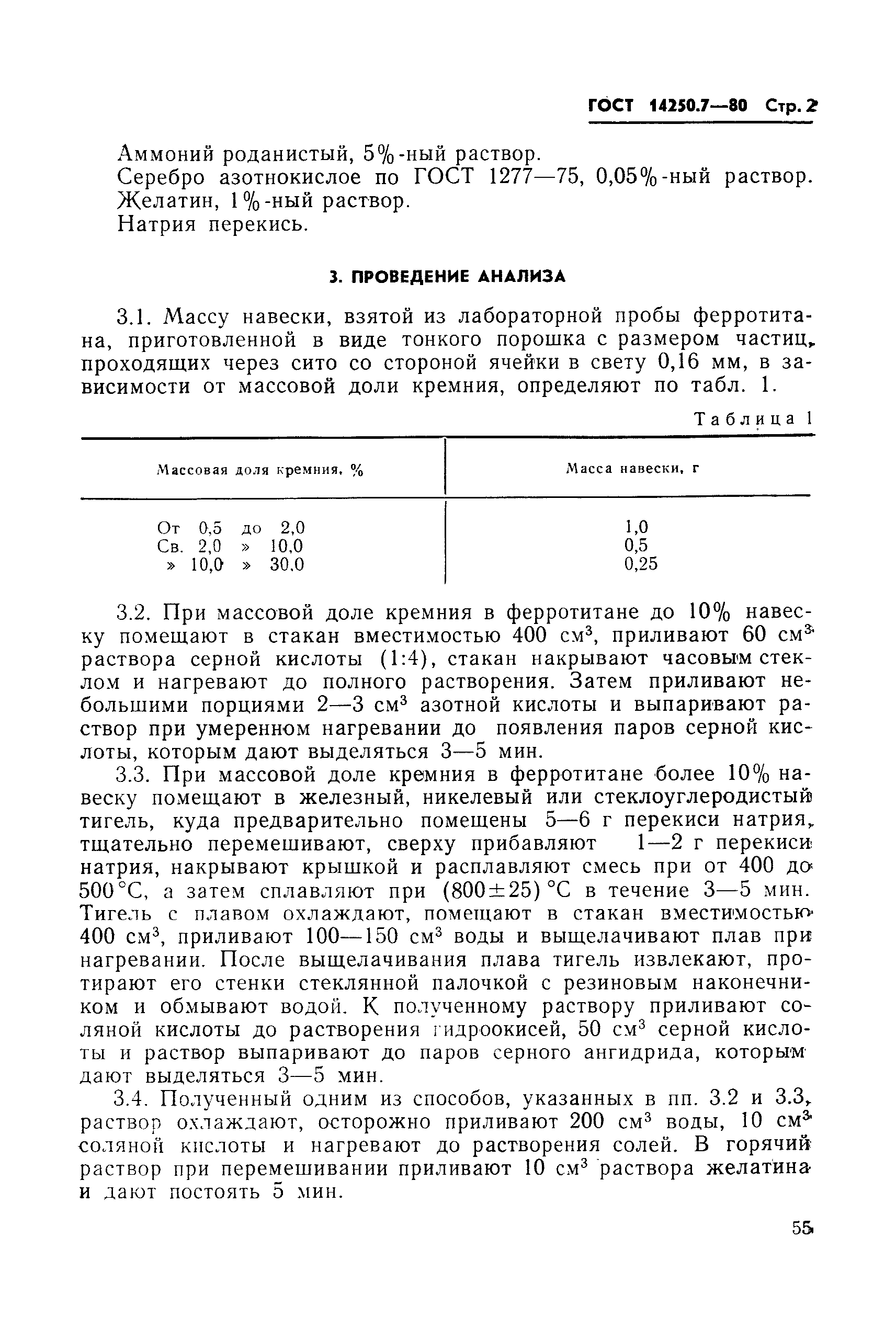 ГОСТ 14250.7-80