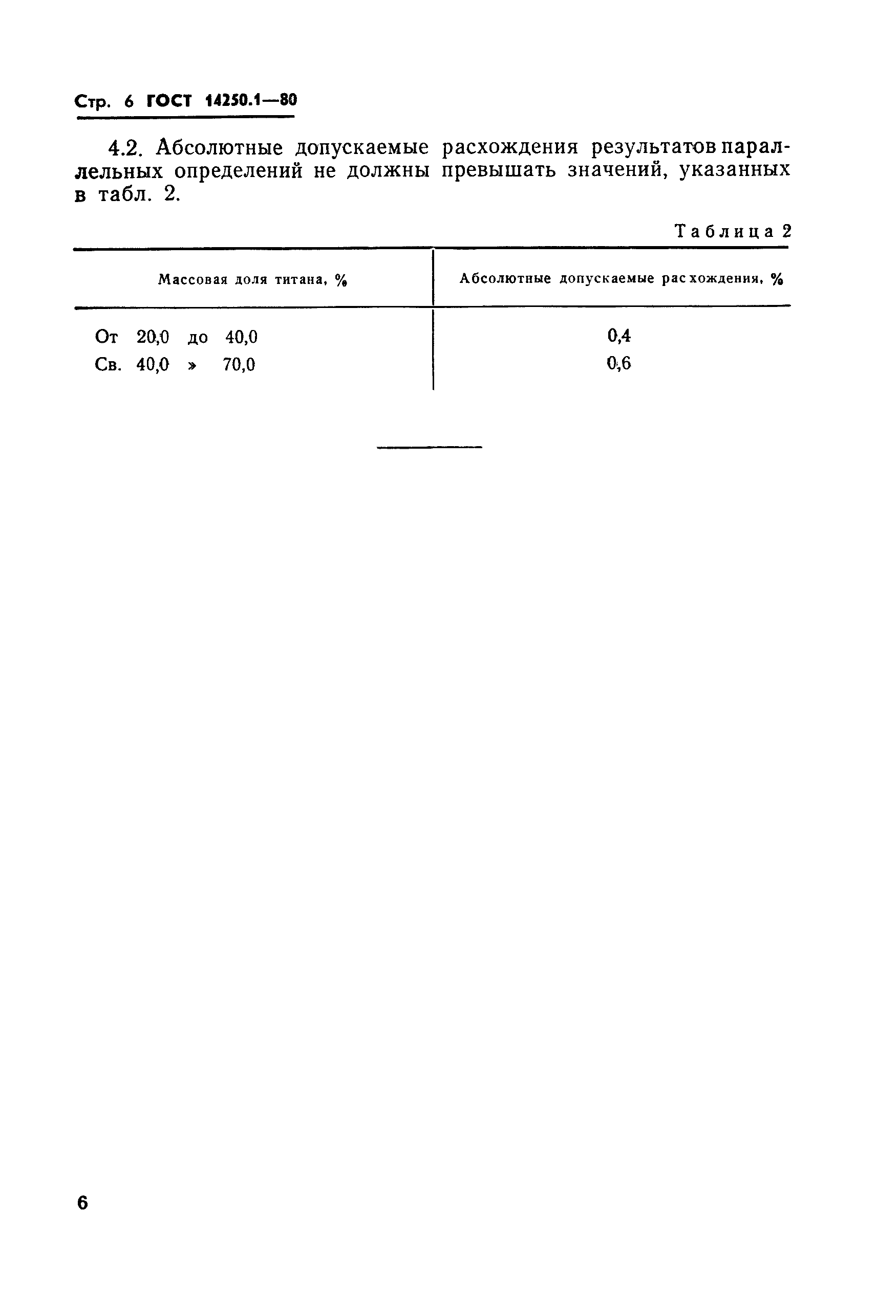 ГОСТ 14250.1-80