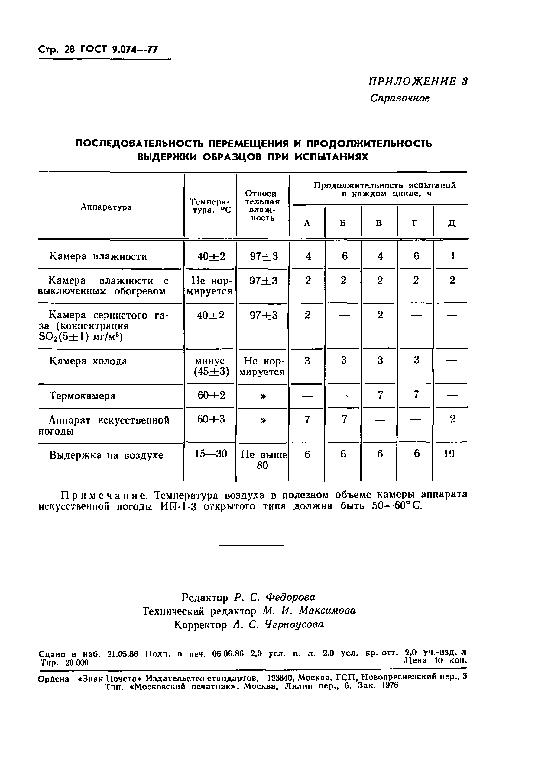 ГОСТ 9.074-77