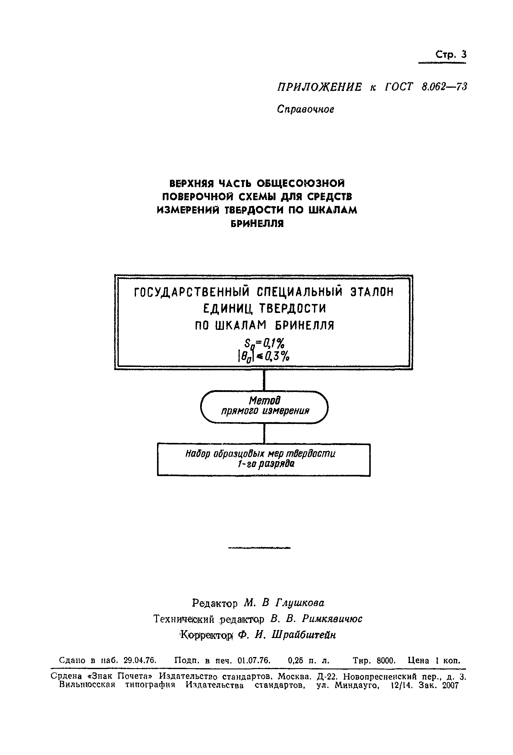 ГОСТ 8.062-73