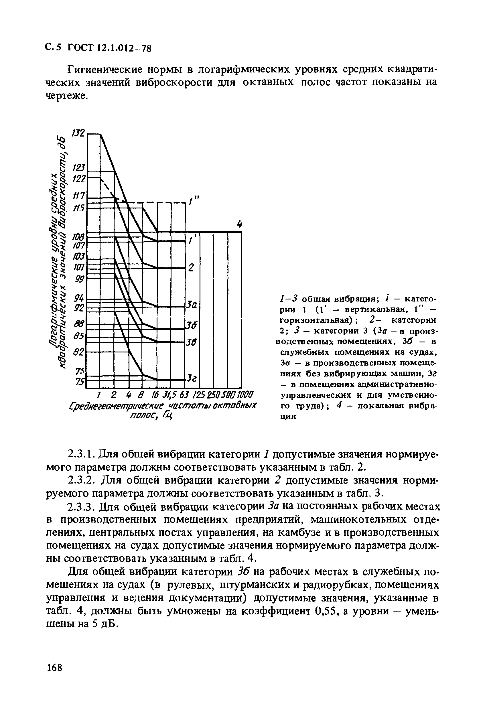 ГОСТ 12.1.012-78