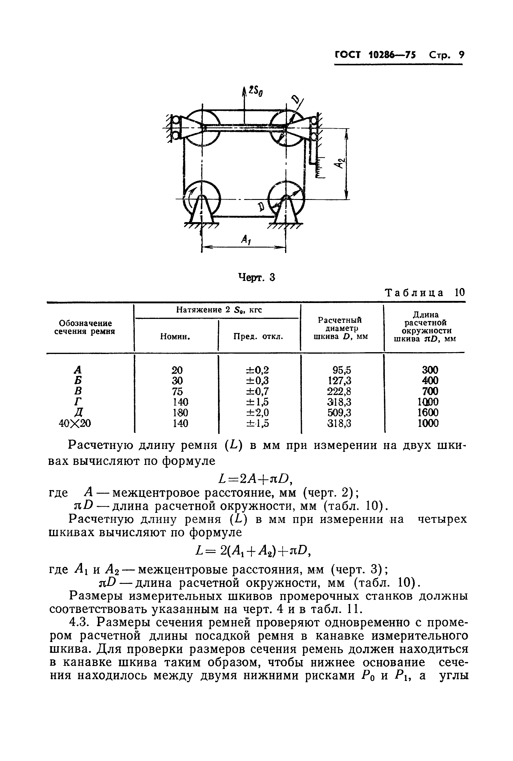 ГОСТ 10286-75