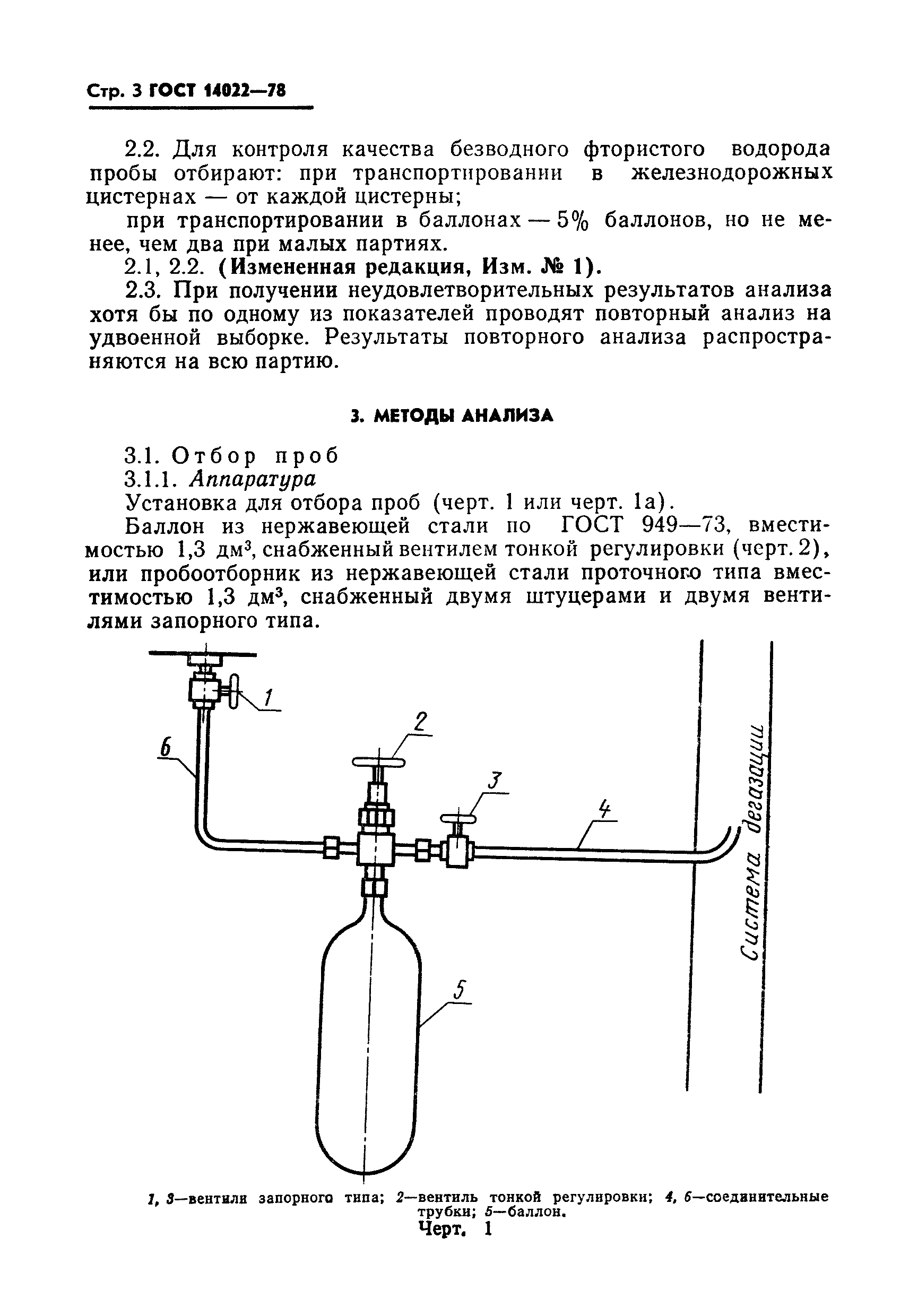 ГОСТ 14022-78