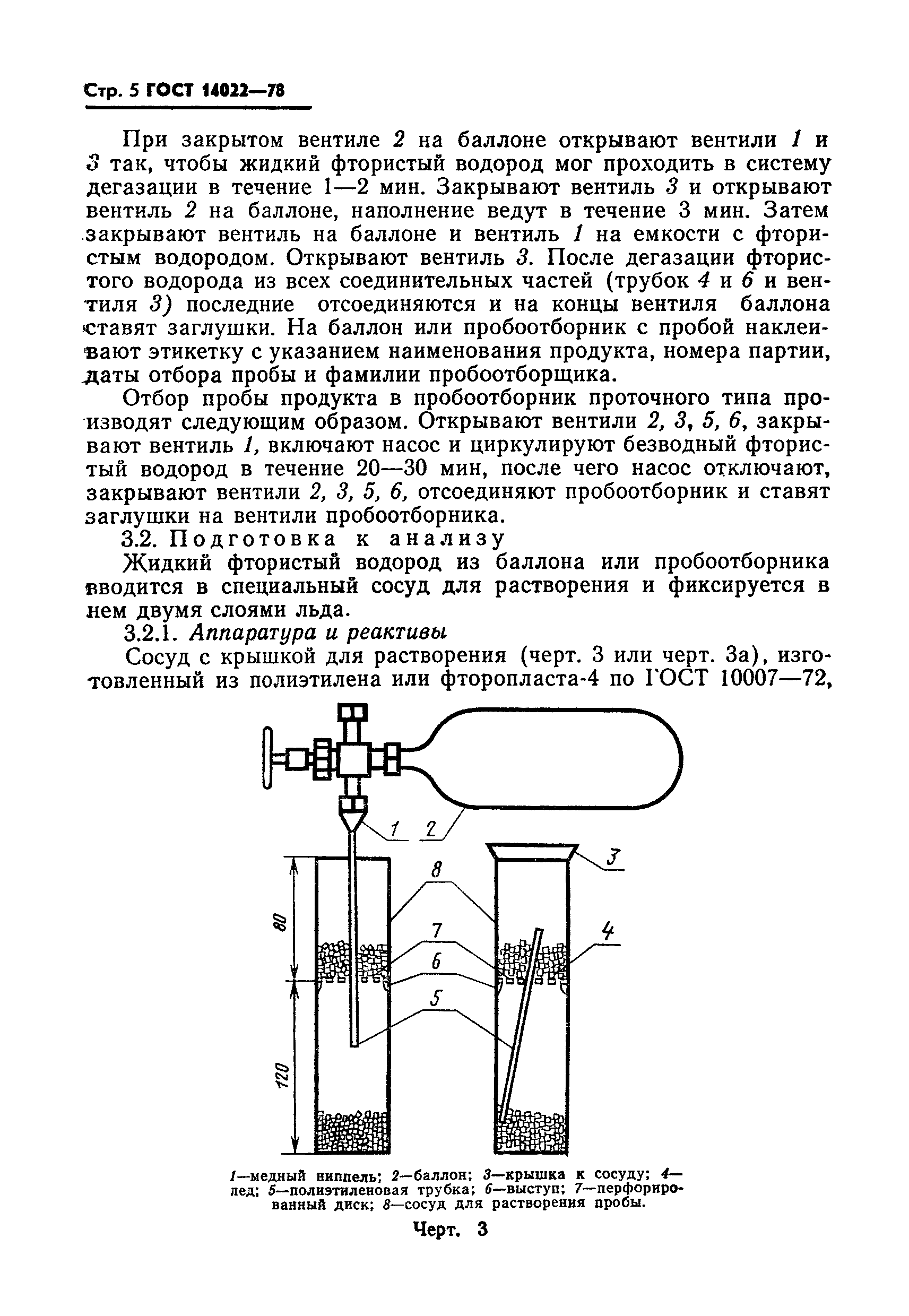 ГОСТ 14022-78