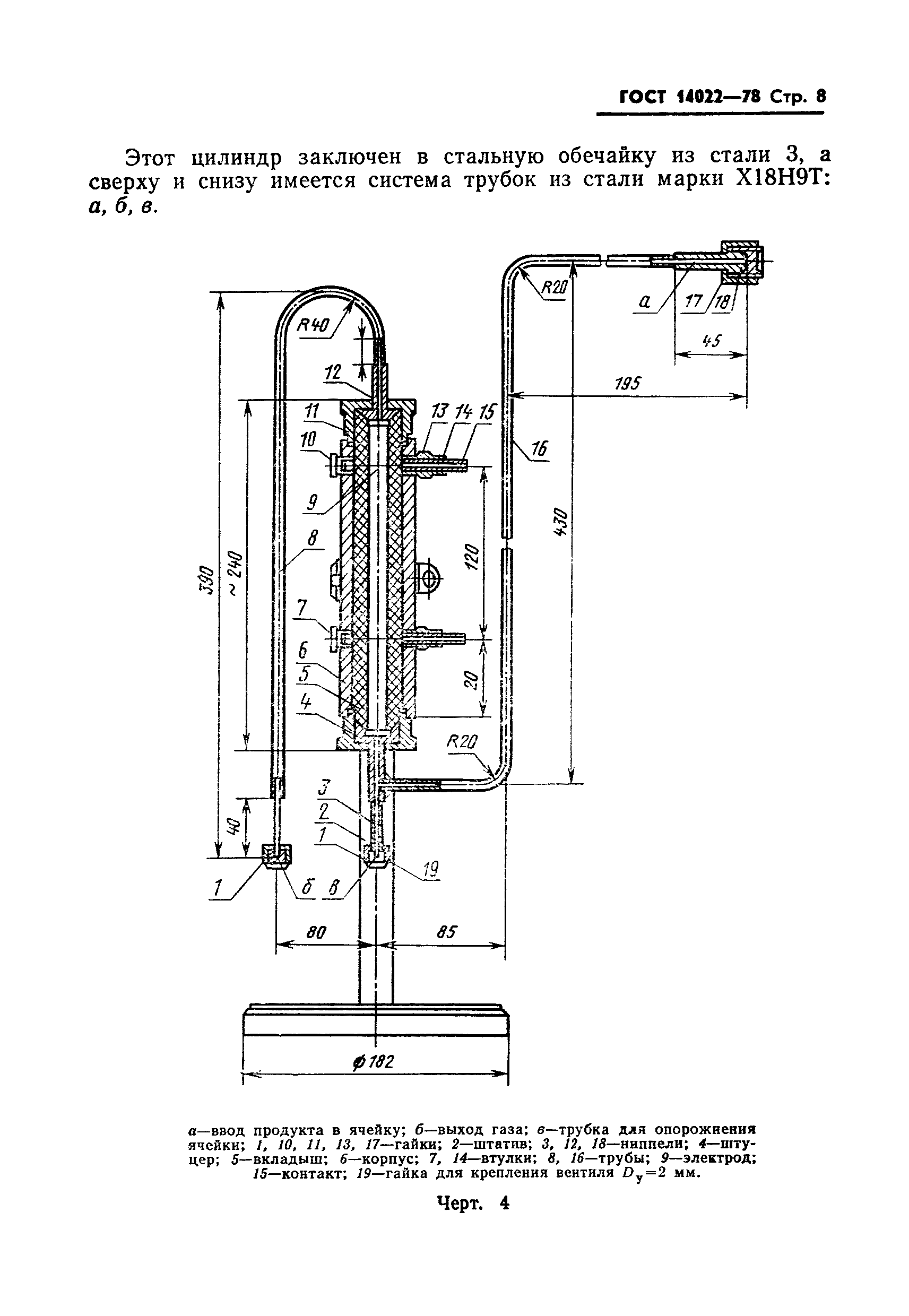 ГОСТ 14022-78