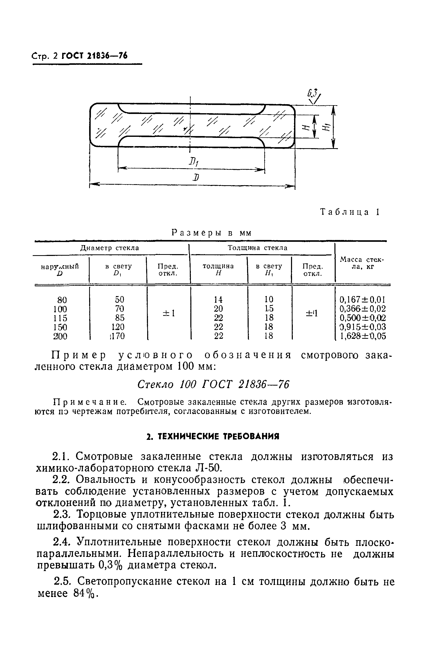 ГОСТ 21836-76