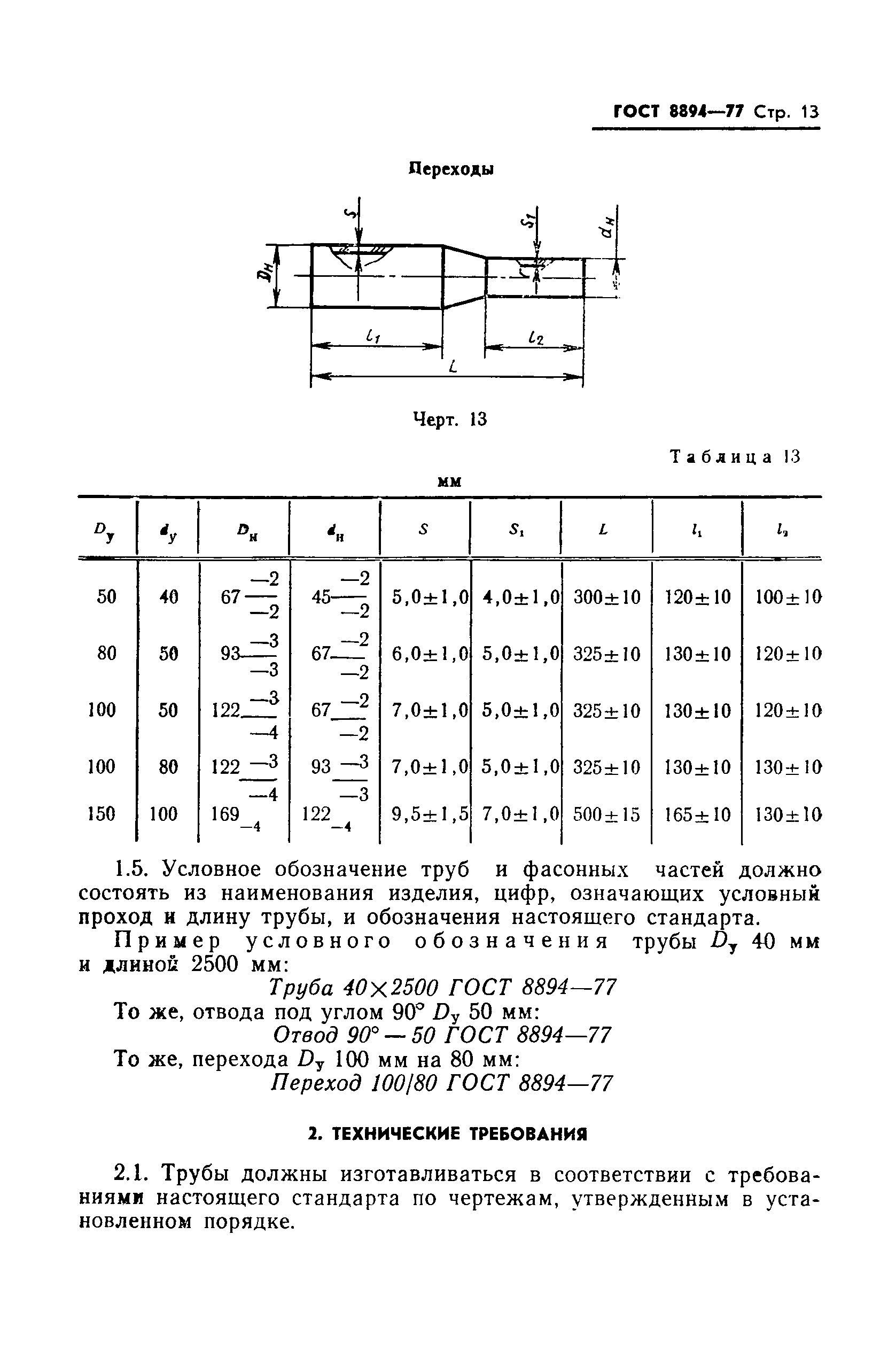 ГОСТ 8894-77