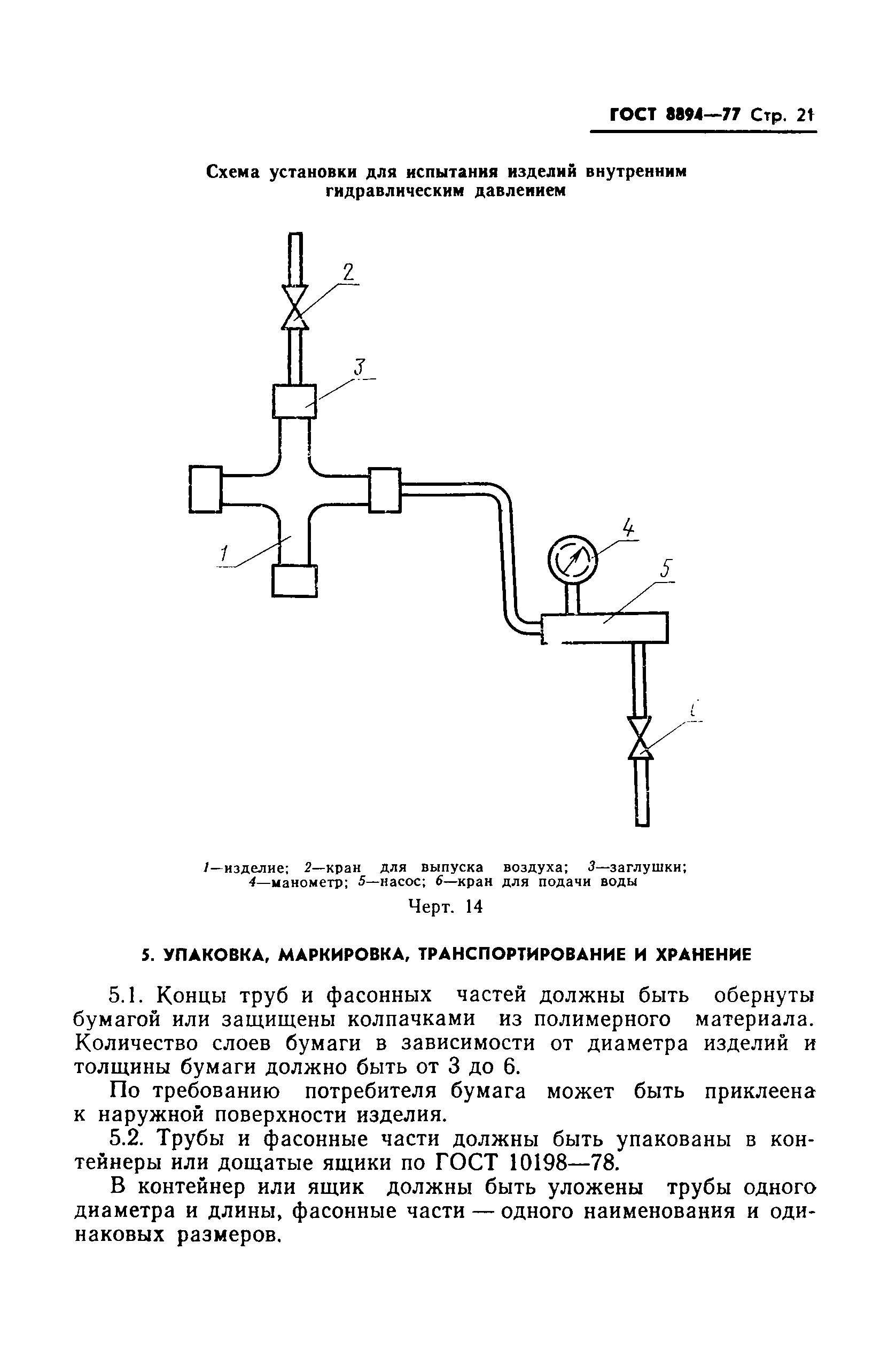 ГОСТ 8894-77