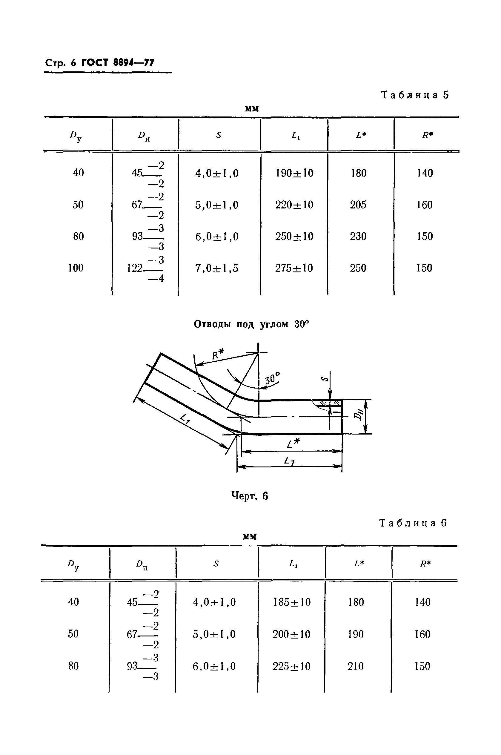 ГОСТ 8894-77