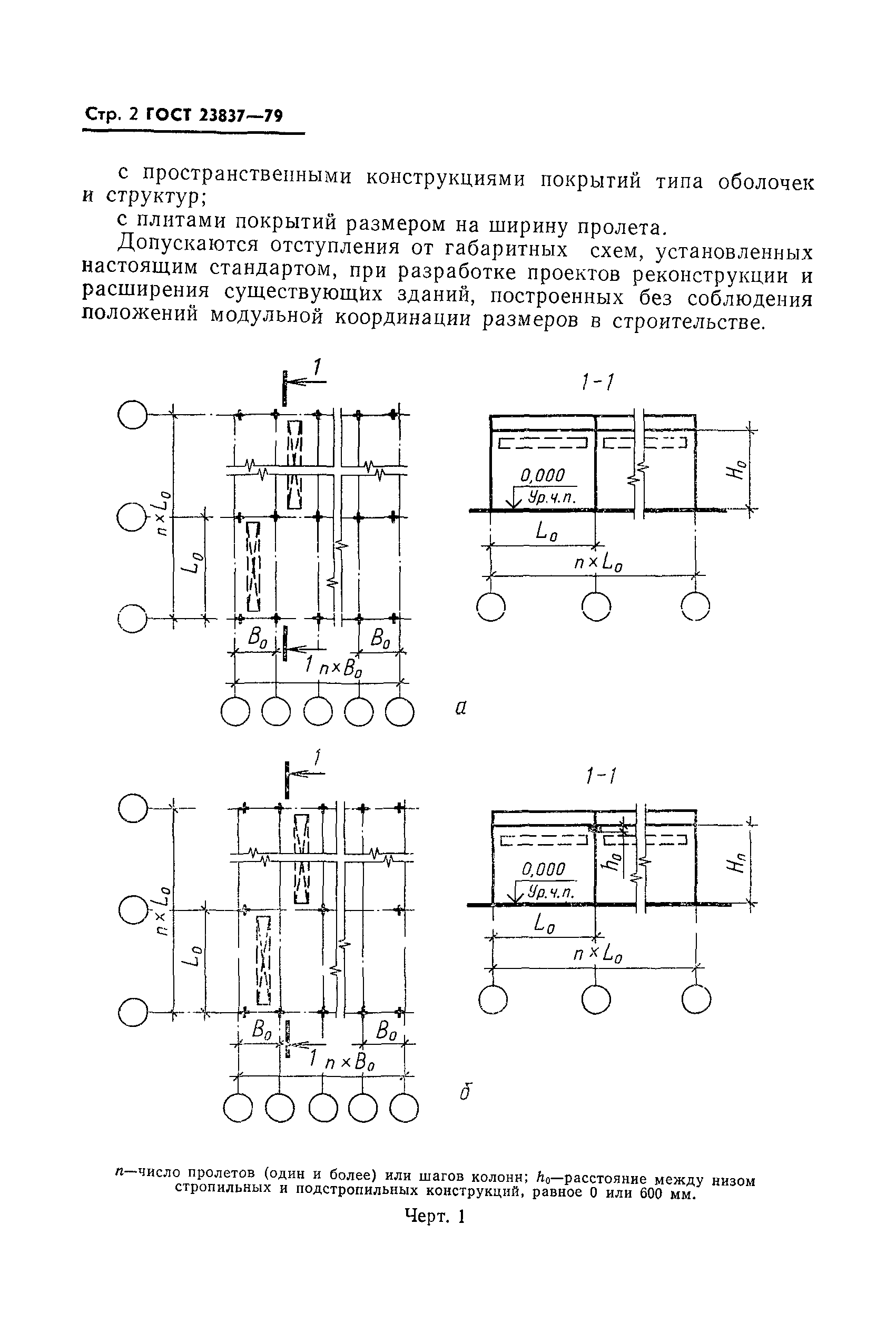 ГОСТ 23837-79