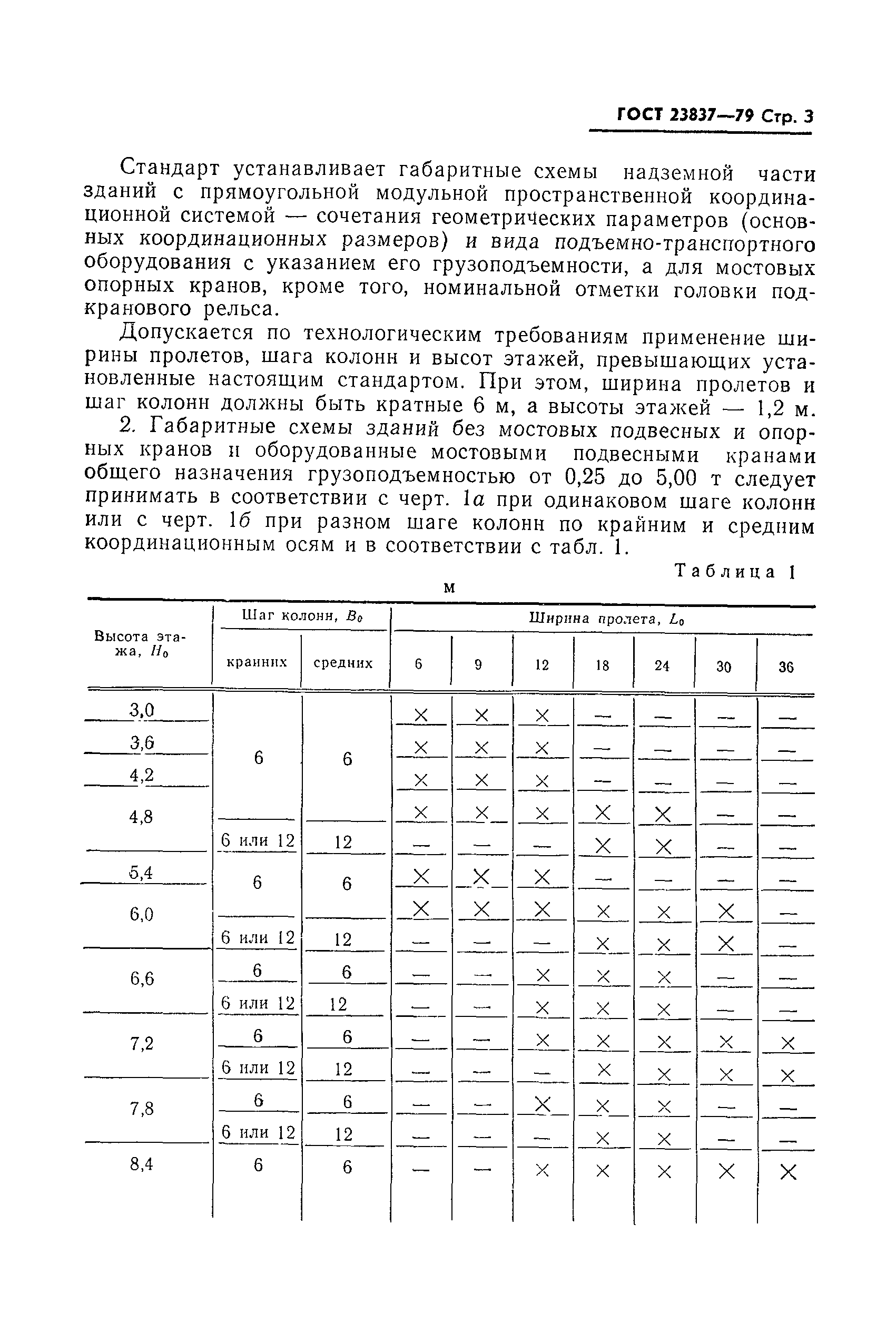 ГОСТ 23837-79