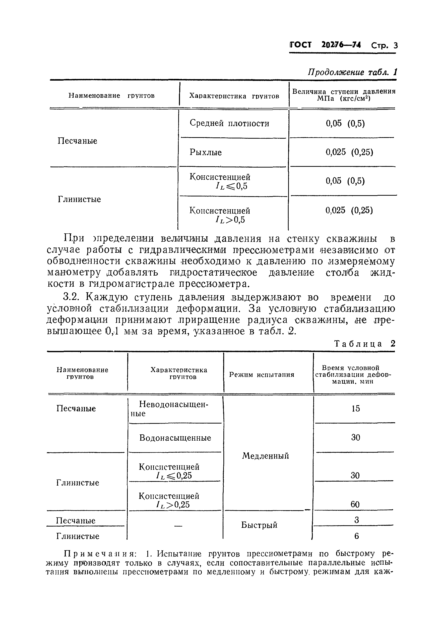 ГОСТ 20276-74