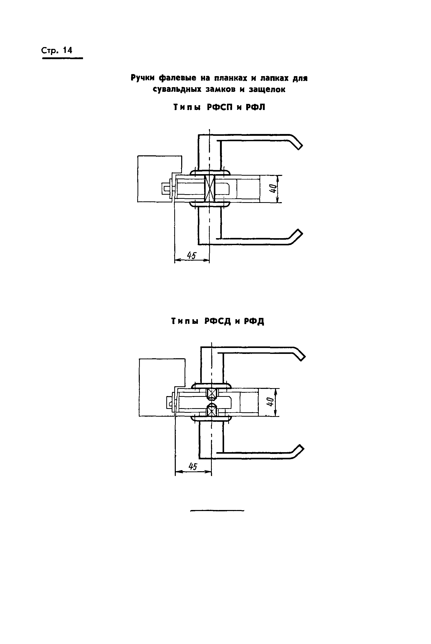 ГОСТ 5087-72