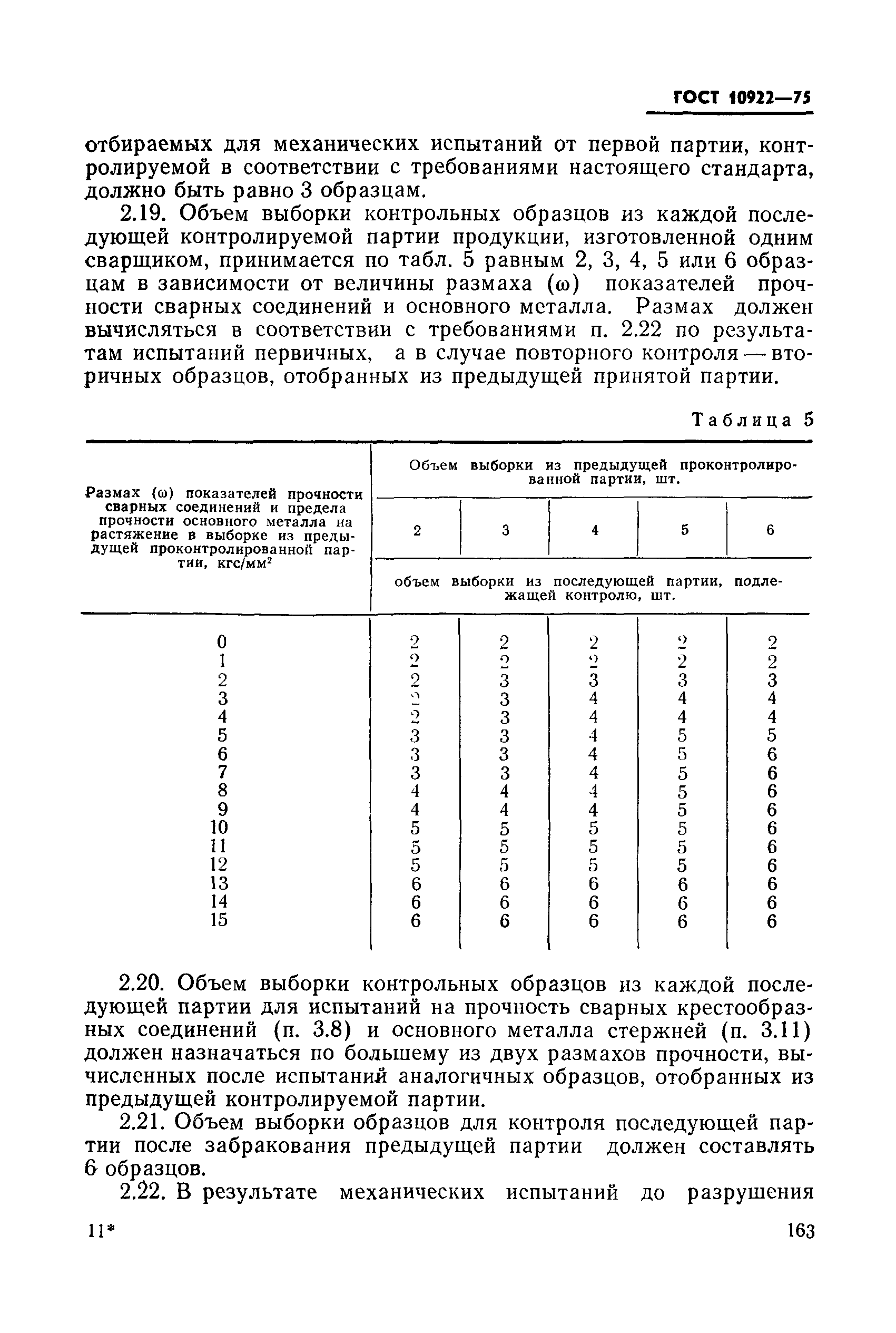 ГОСТ 10922-75