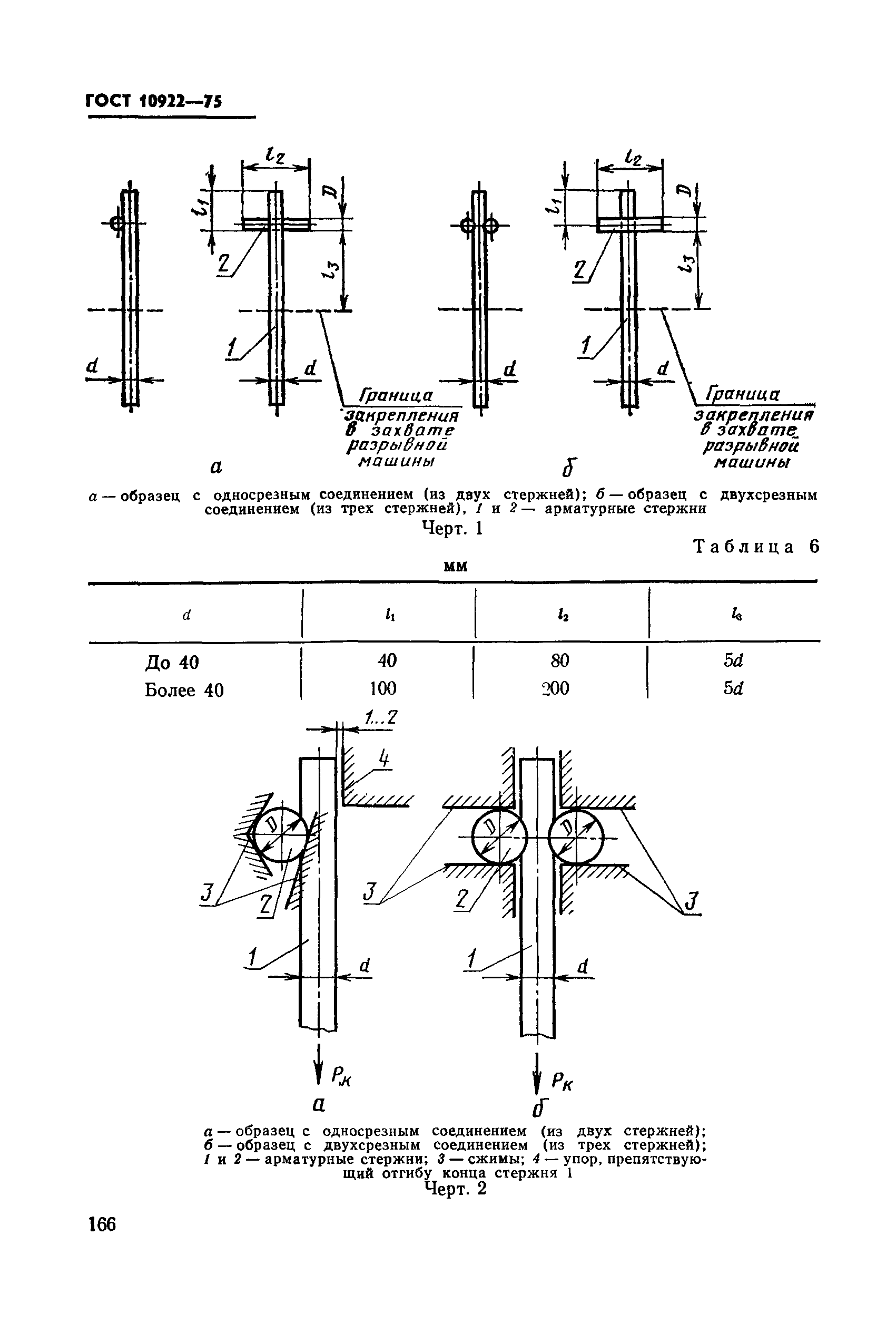 ГОСТ 10922-75