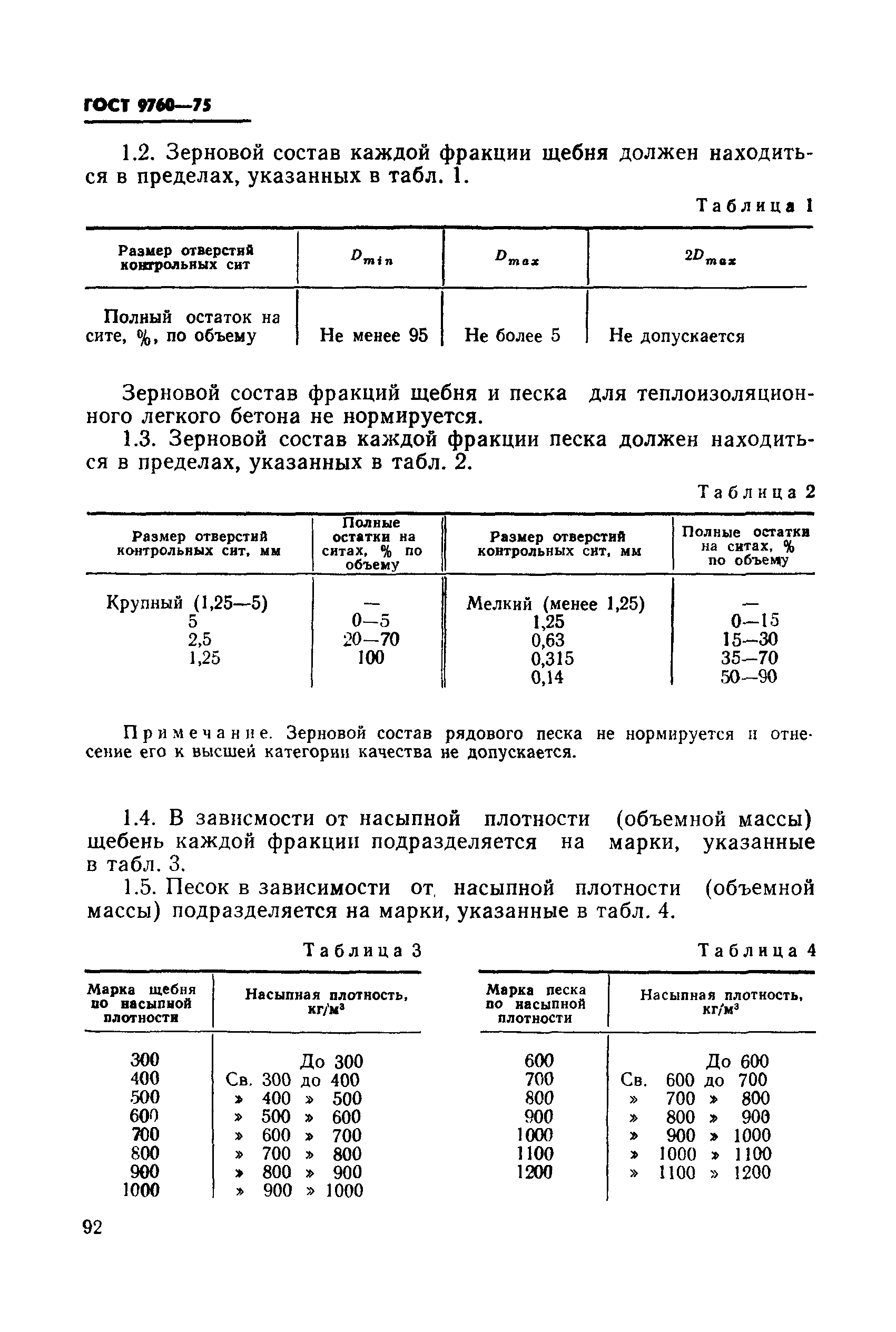 ГОСТ 9760-75