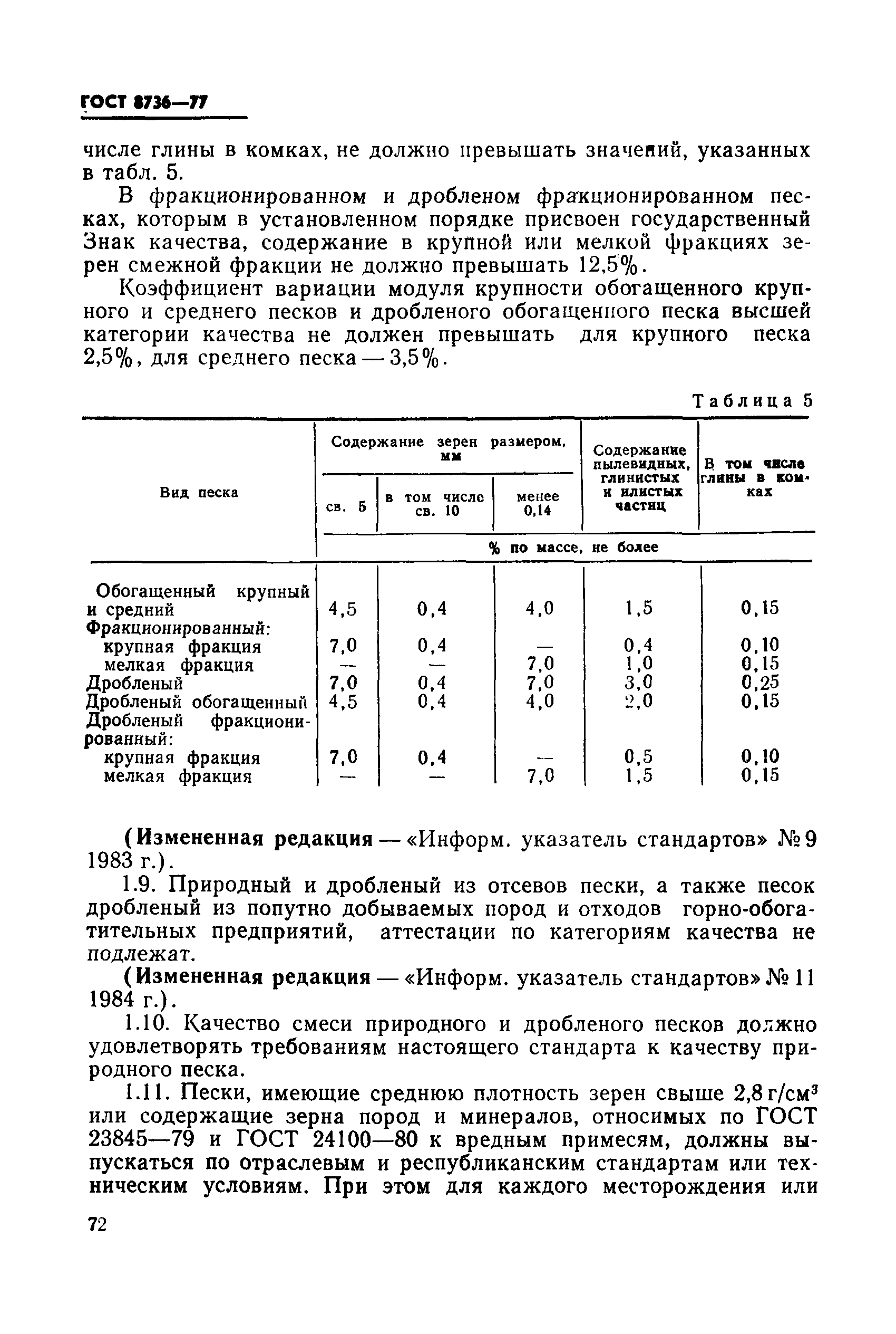 ГОСТ 8736-77