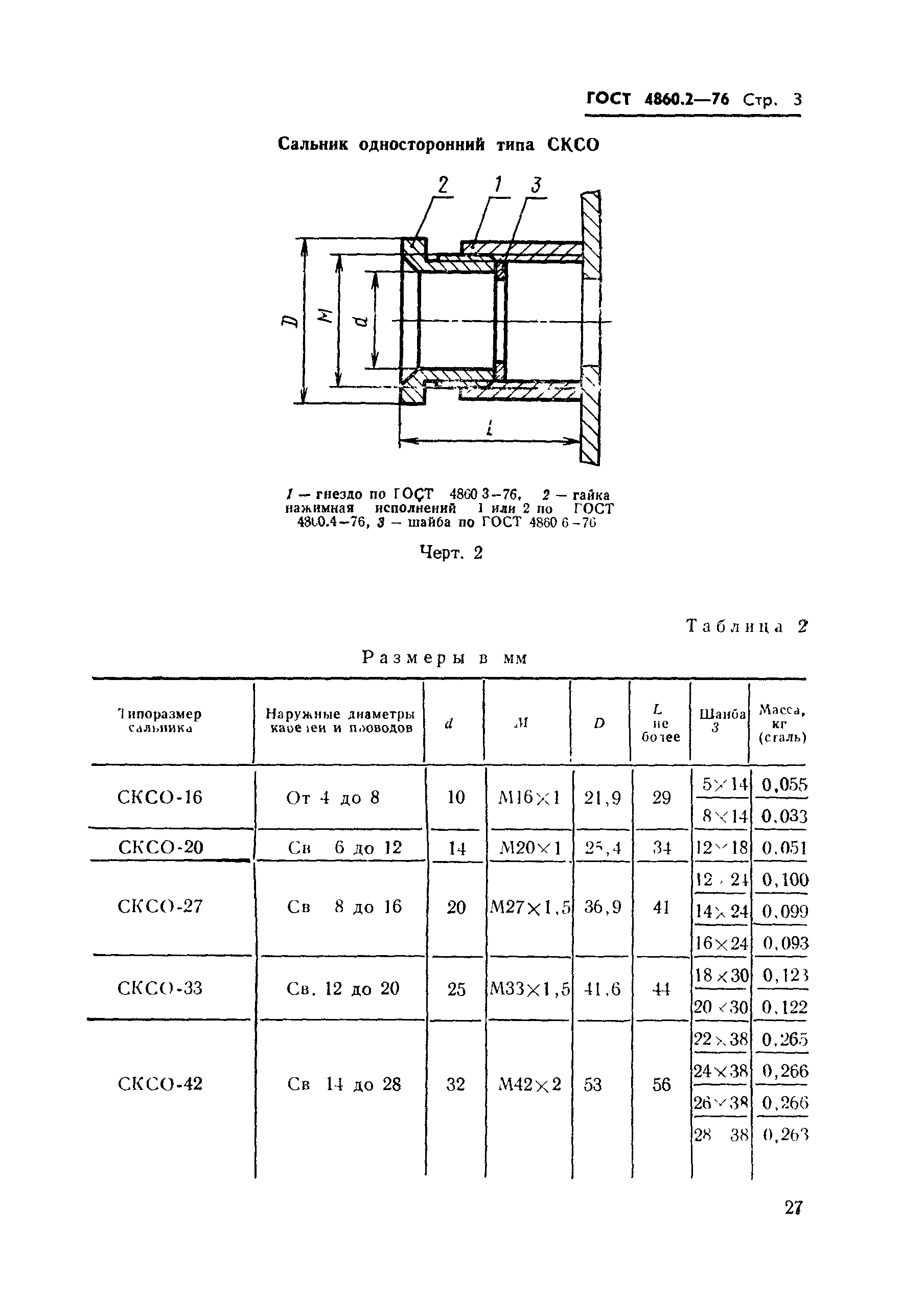 ГОСТ 4860.2-76