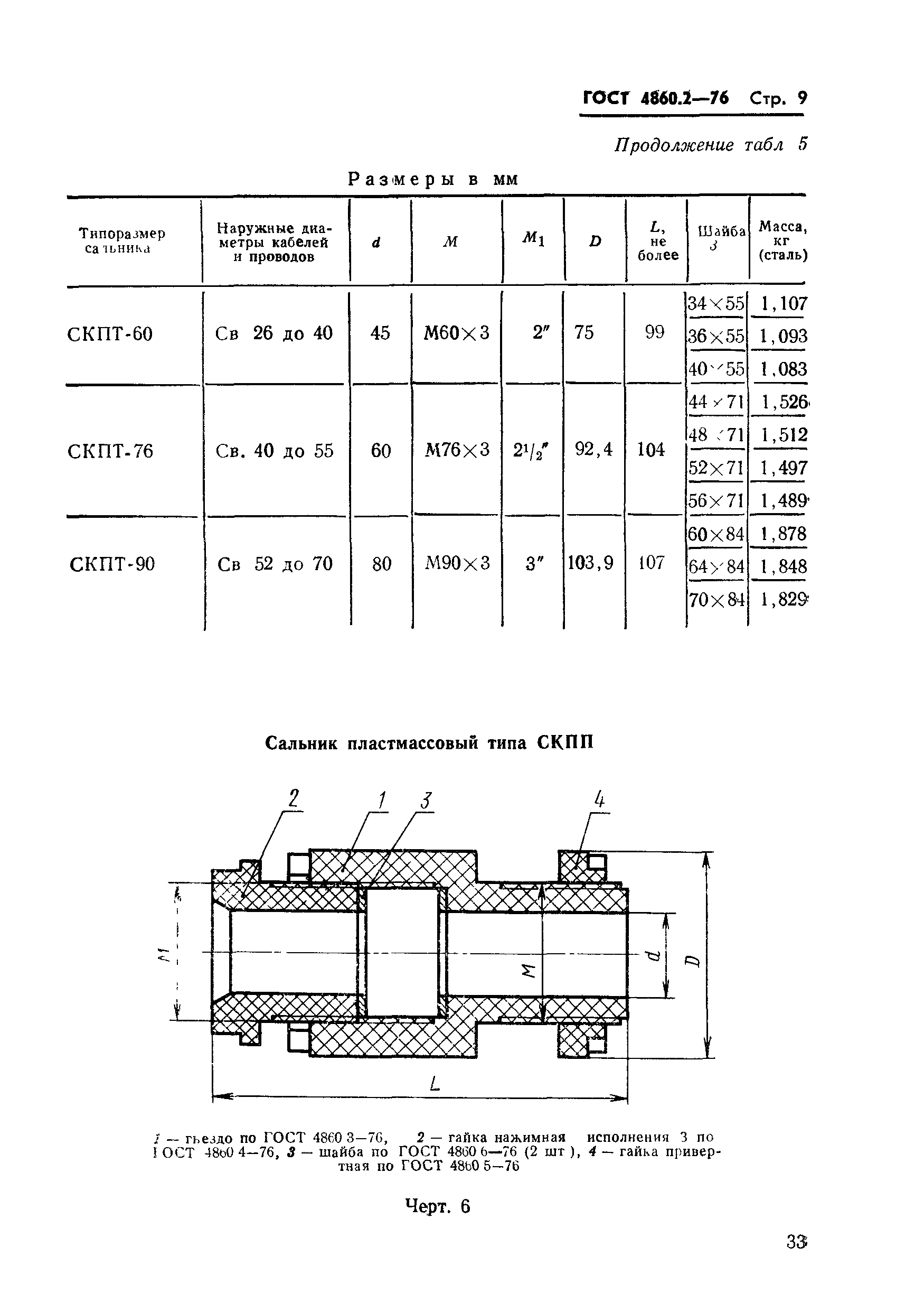 ГОСТ 4860.2-76