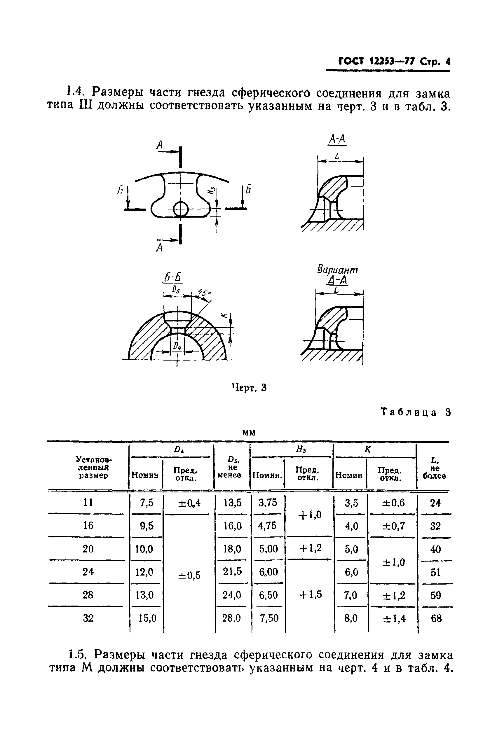 ГОСТ 12253-77