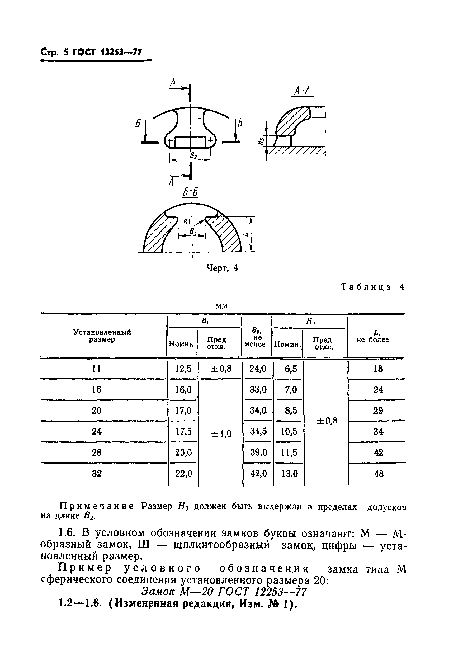 ГОСТ 12253-77