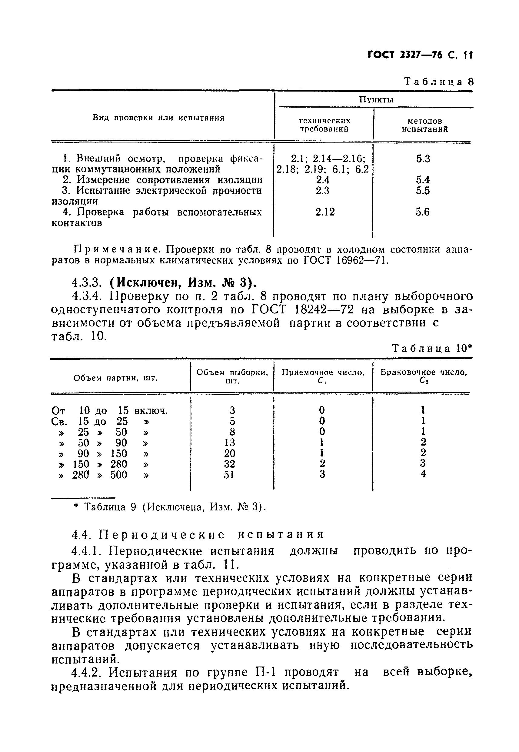 ГОСТ 2327-76