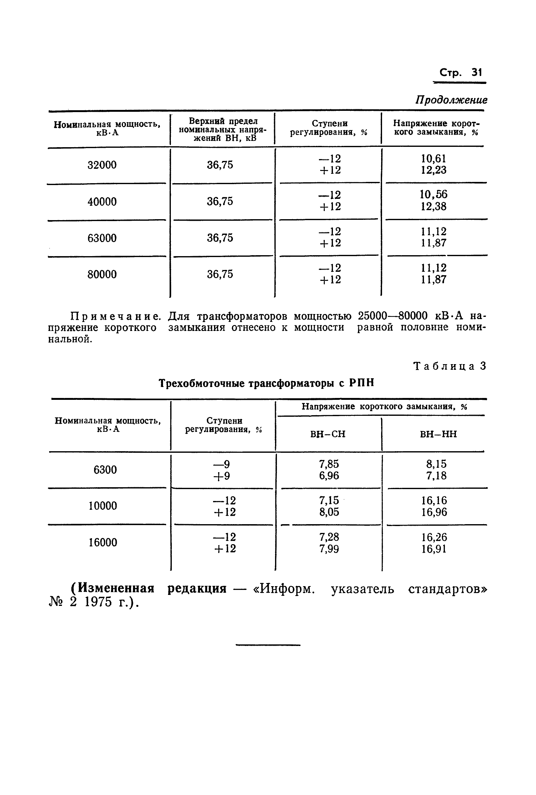 ГОСТ 11920-73